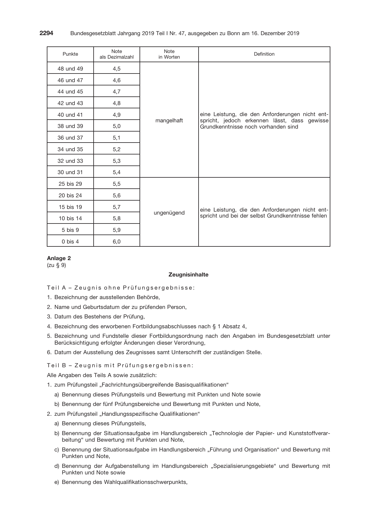 BGBl. 2019, Seite 2294 — Originalseite als Abbildung