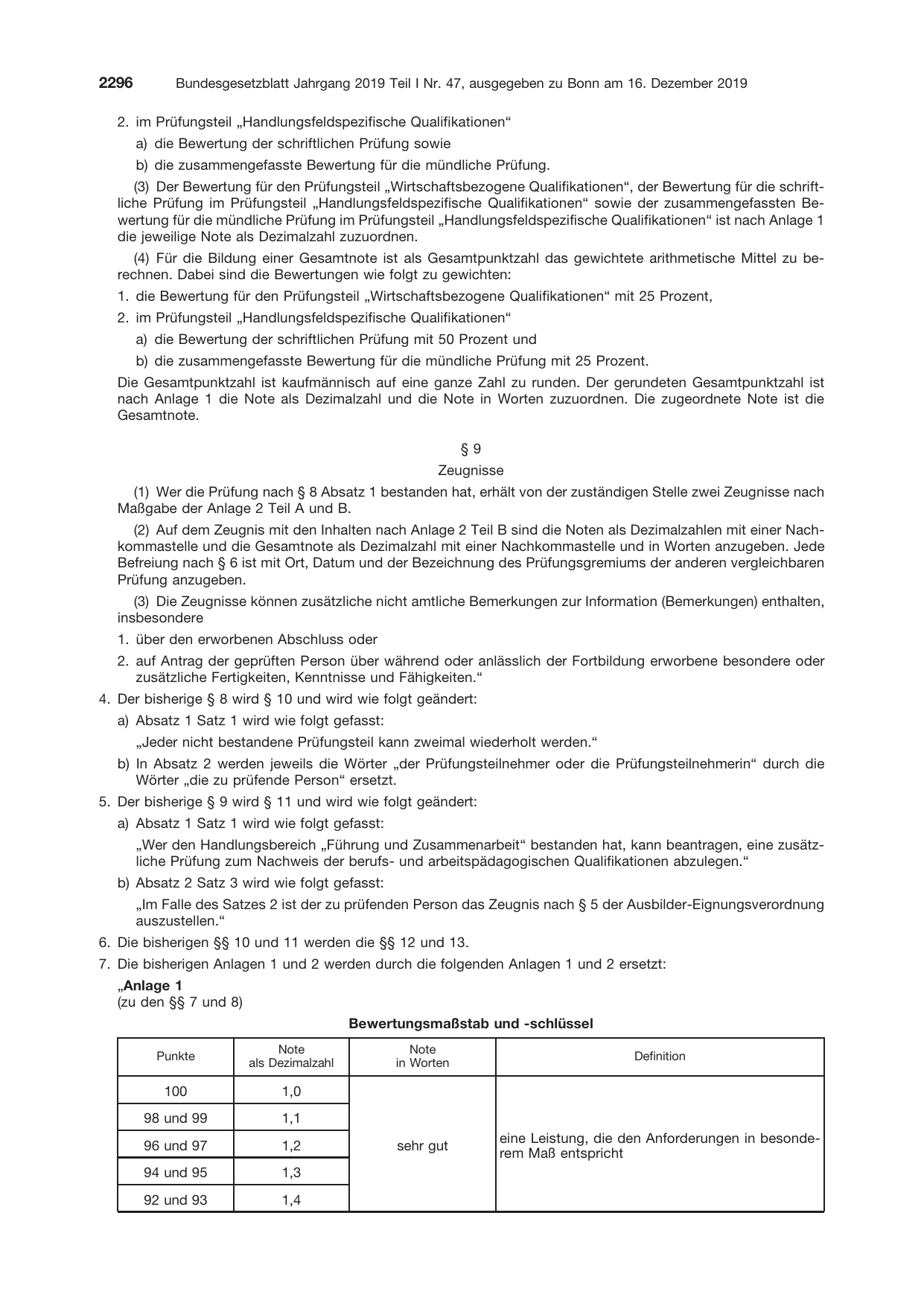 BGBl. 2019, Seite 2296 — Originalseite als Abbildung