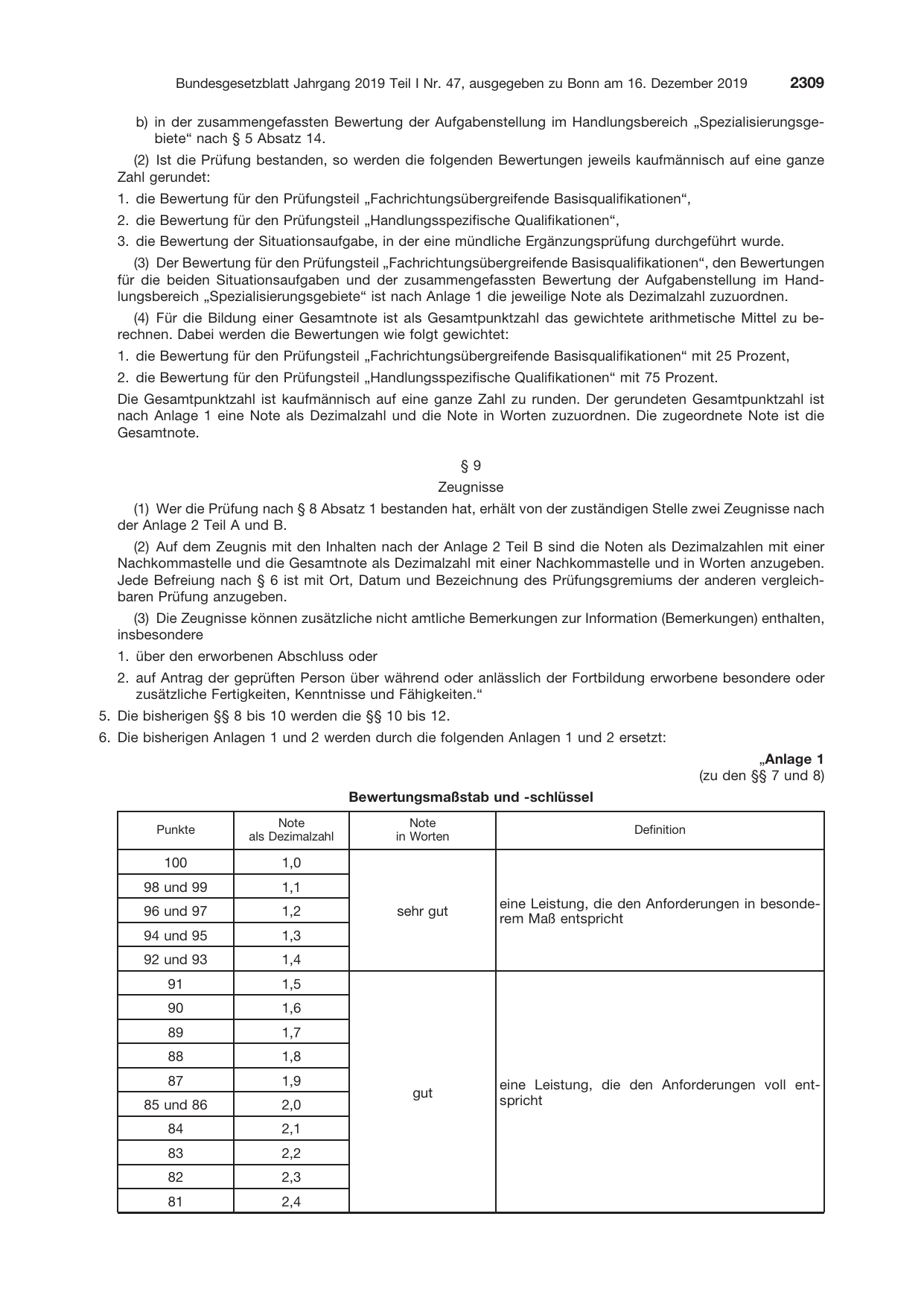 BGBl. 2019, Seite 2309 — Originalseite als Abbildung
