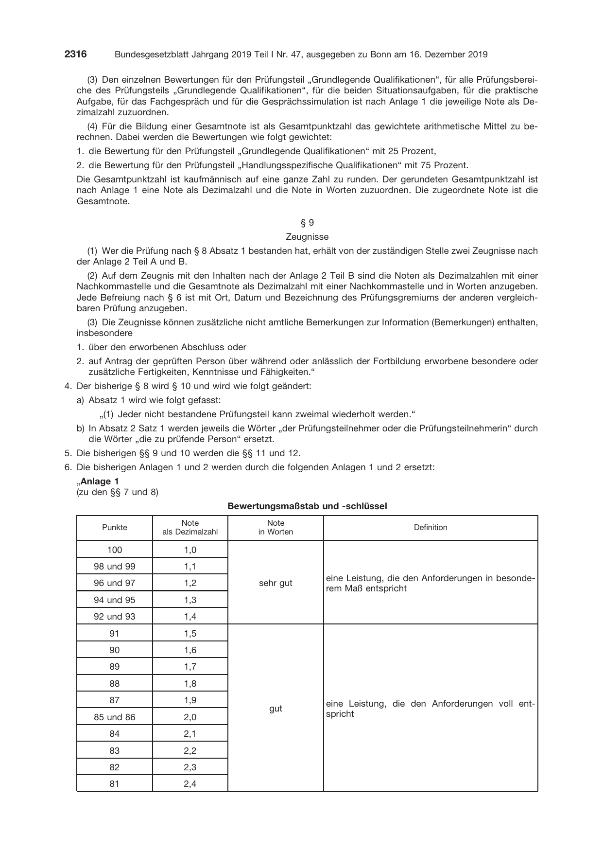BGBl. 2019, Seite 2316 — Originalseite als Abbildung