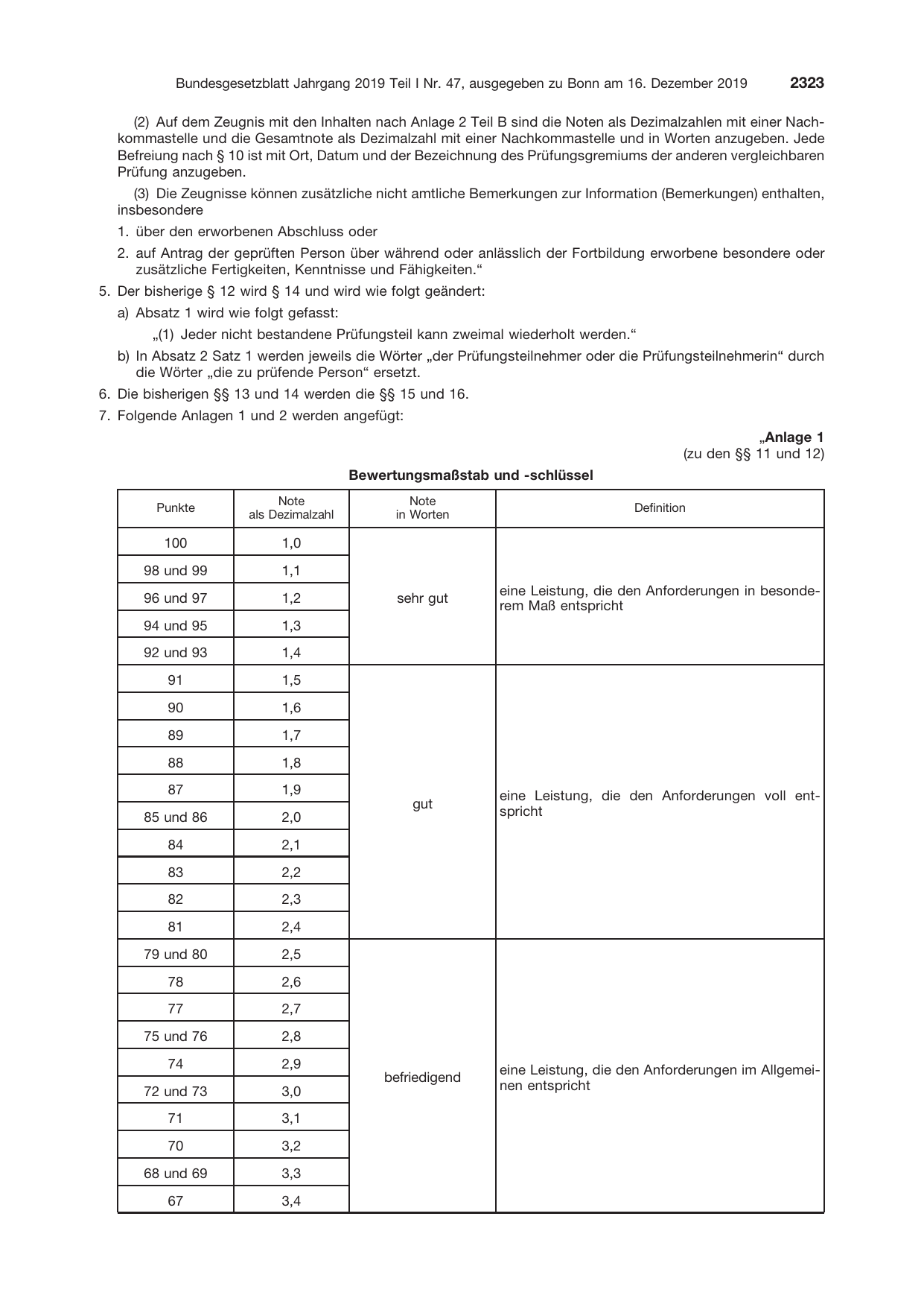 BGBl. 2019, Seite 2323 — Originalseite als Abbildung