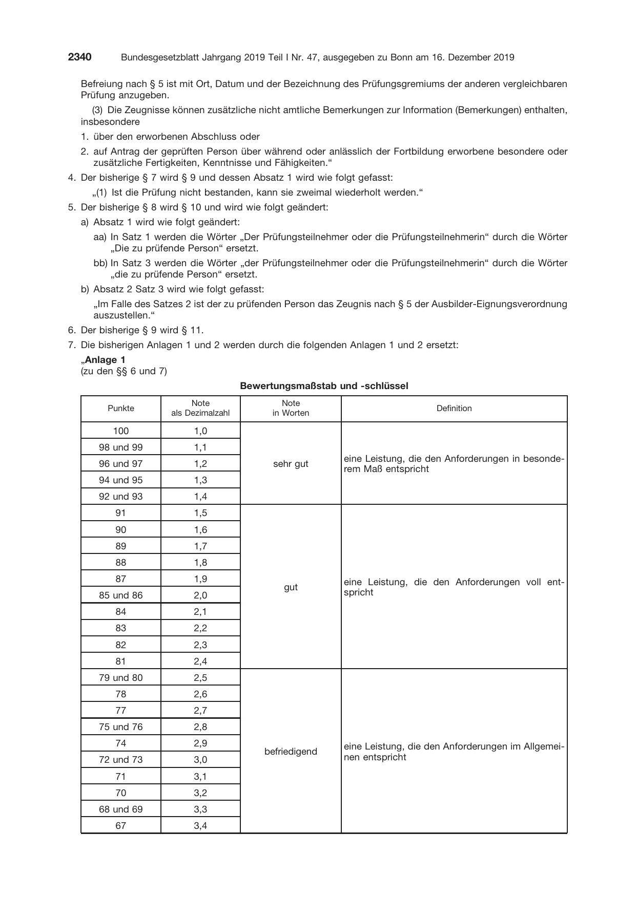 BGBl. 2019, Seite 2340 — Originalseite als Abbildung