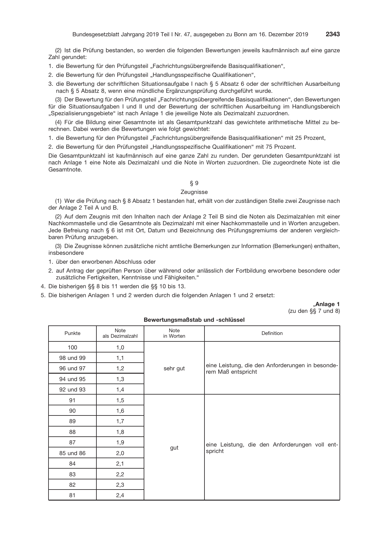 BGBl. 2019, Seite 2343 — Originalseite als Abbildung