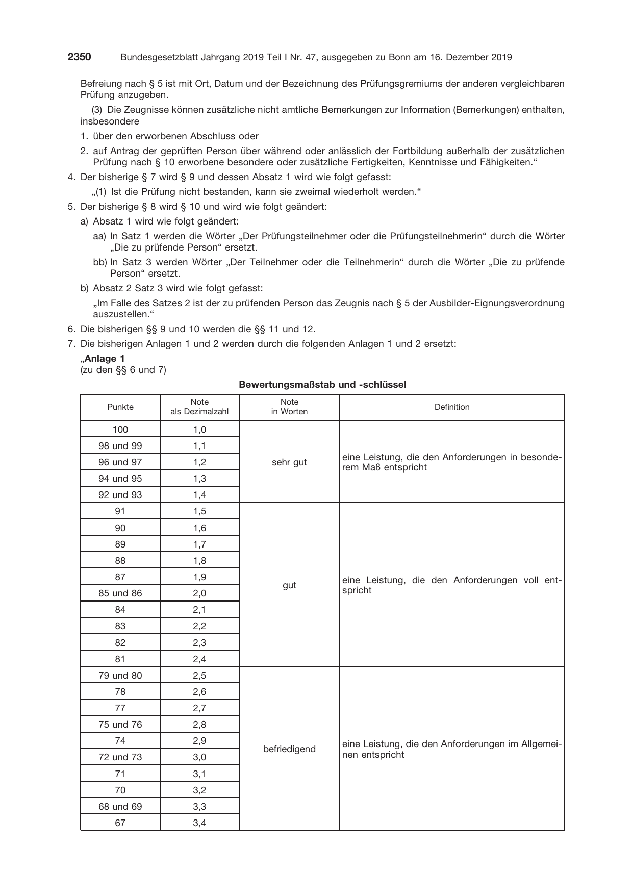 BGBl. 2019, Seite 2350 — Originalseite als Abbildung