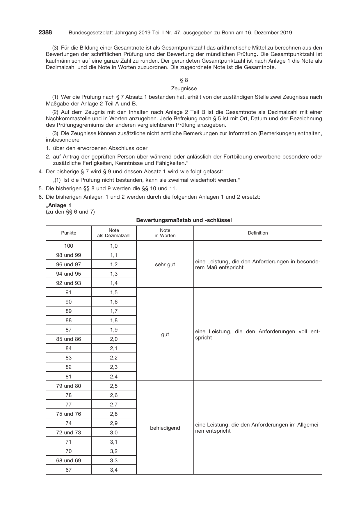 BGBl. 2019, Seite 2388 — Originalseite als Abbildung