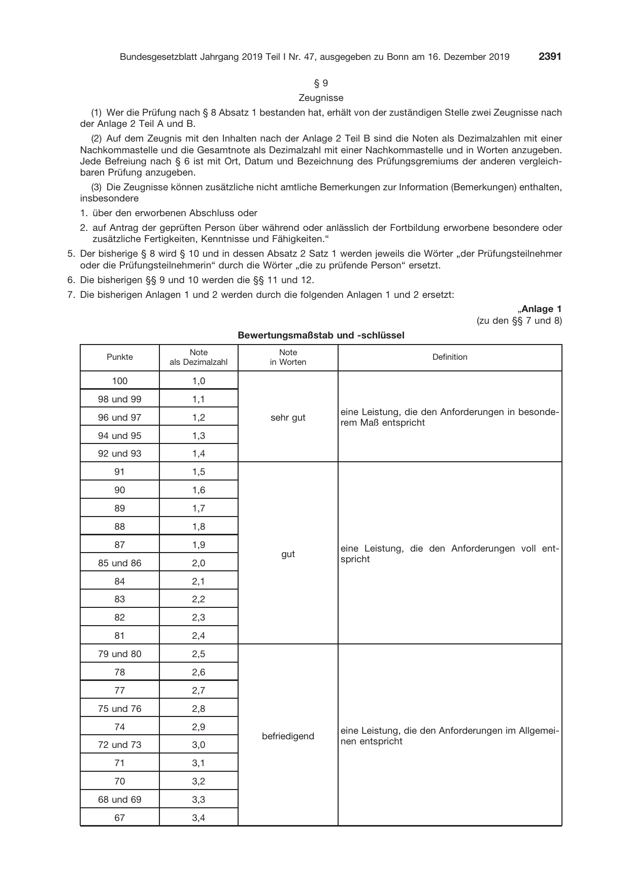 BGBl. 2019, Seite 2391 — Originalseite als Abbildung
