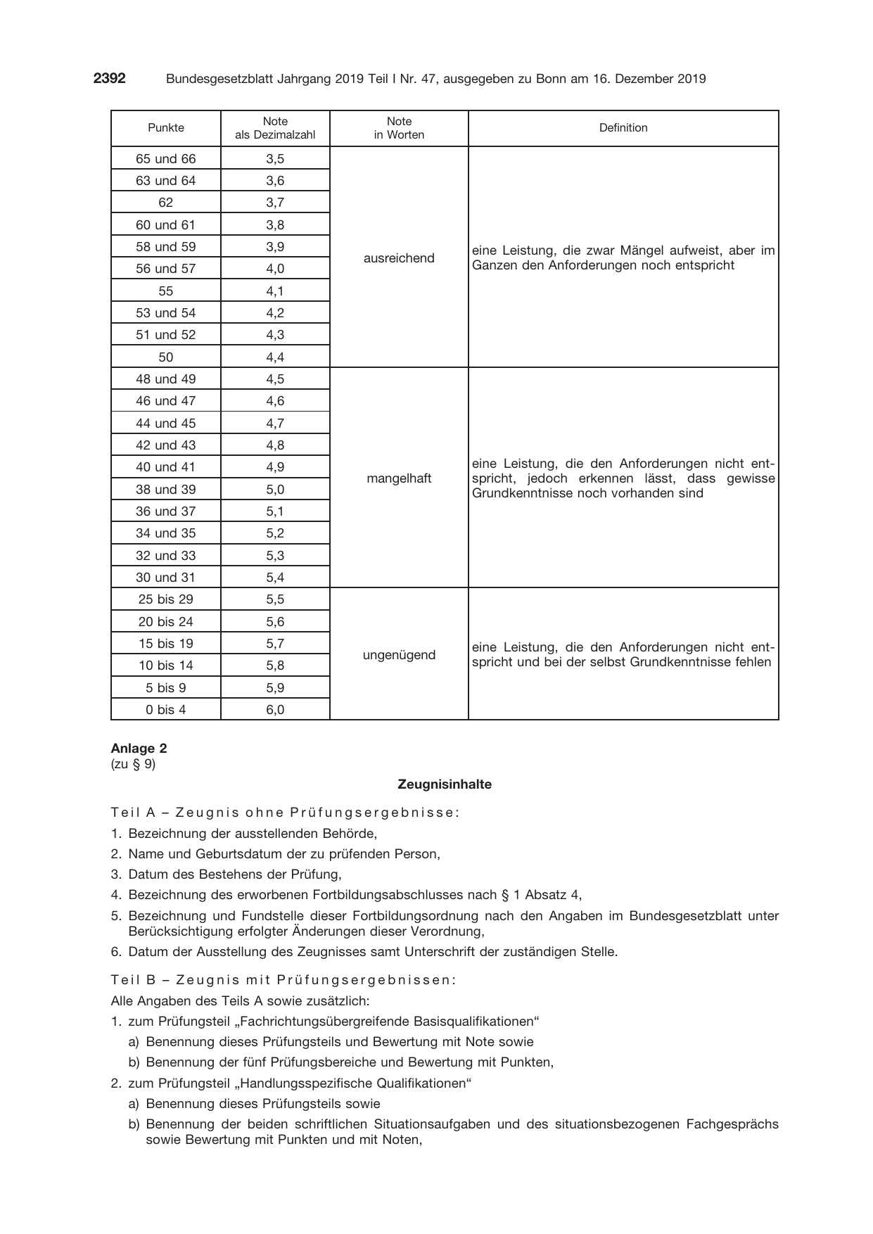 BGBl. 2019, Seite 2392 — Originalseite als Abbildung