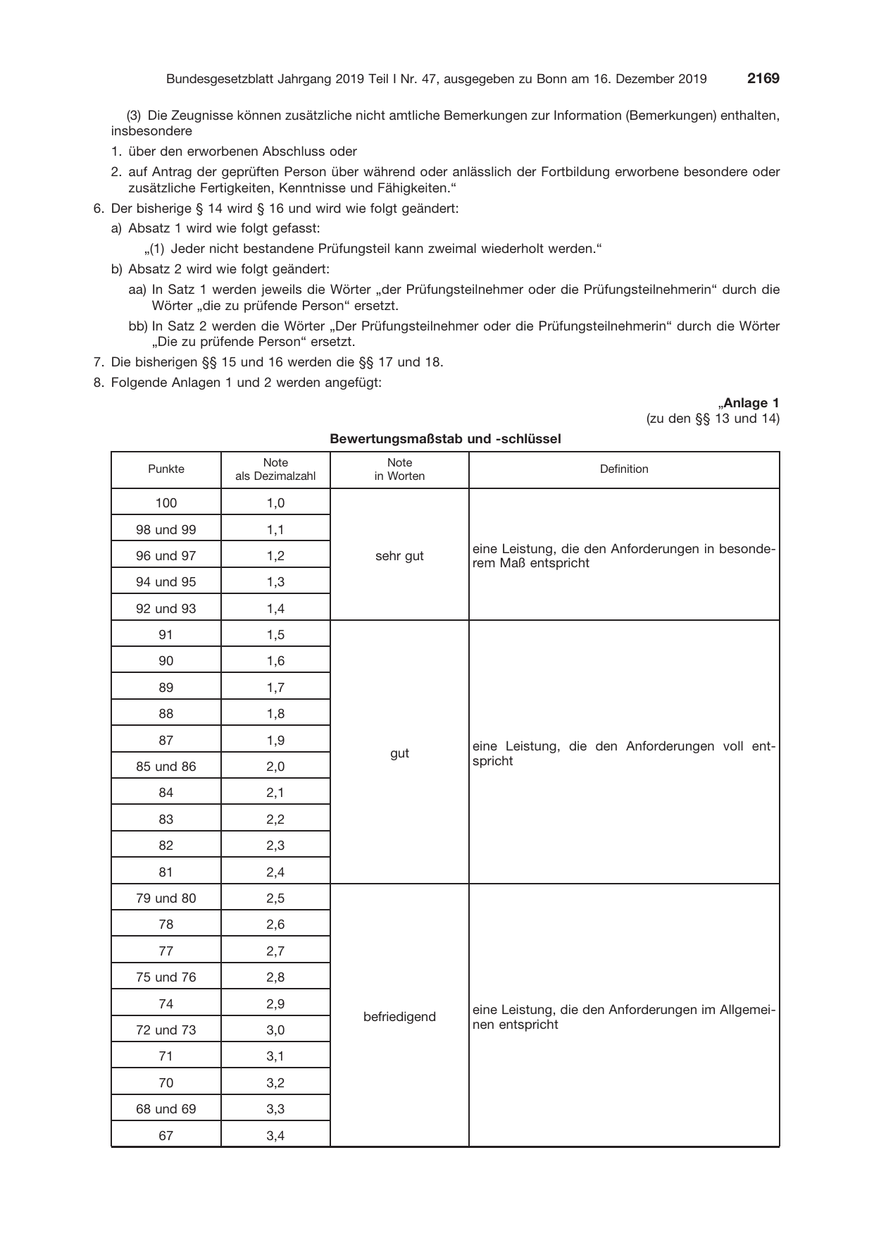 BGBl. 2019, Seite 2169 — Originalseite als Abbildung