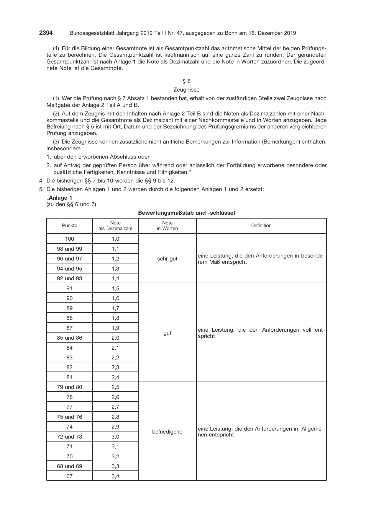 BGBl. 2019, Seite 2394 — Originalseite als Abbildung