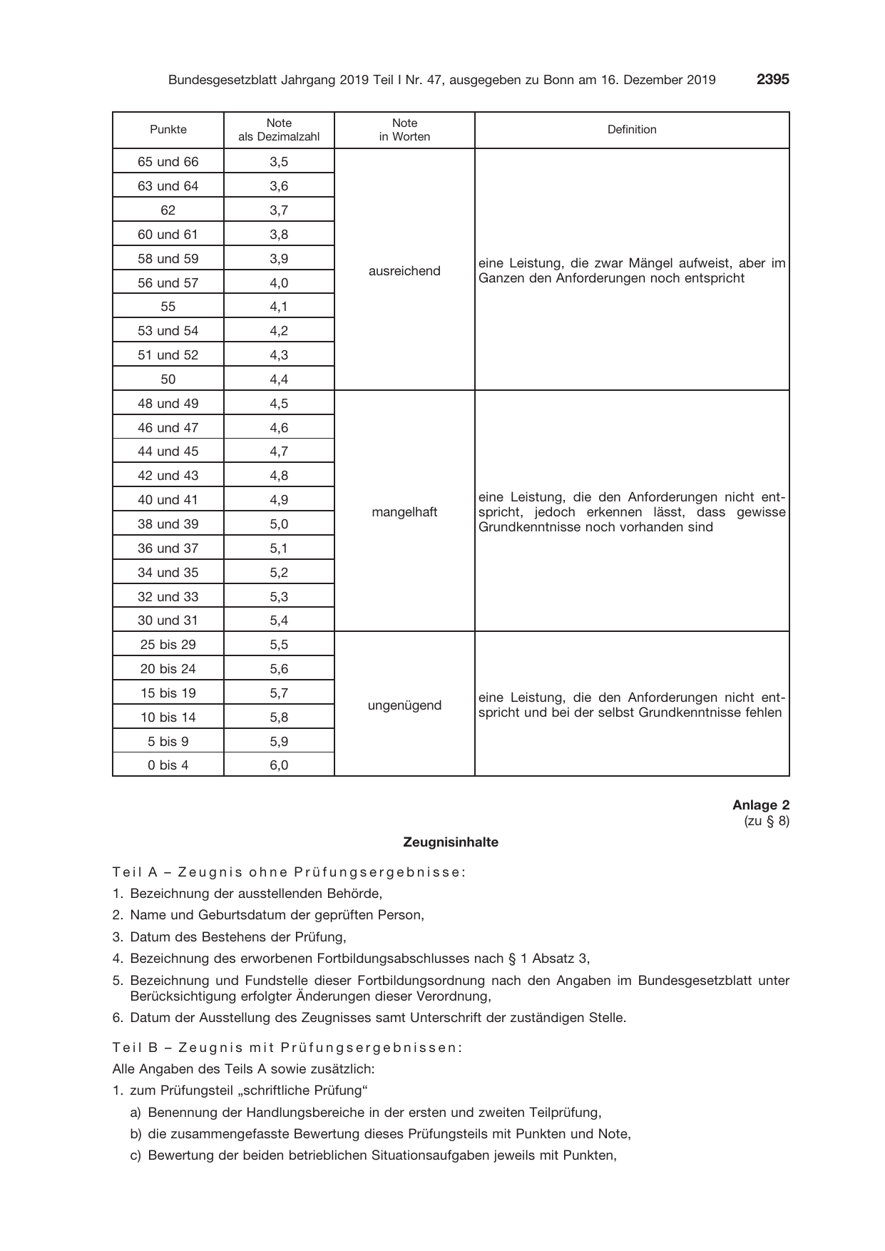 BGBl. 2019, Seite 2395 — Originalseite als Abbildung