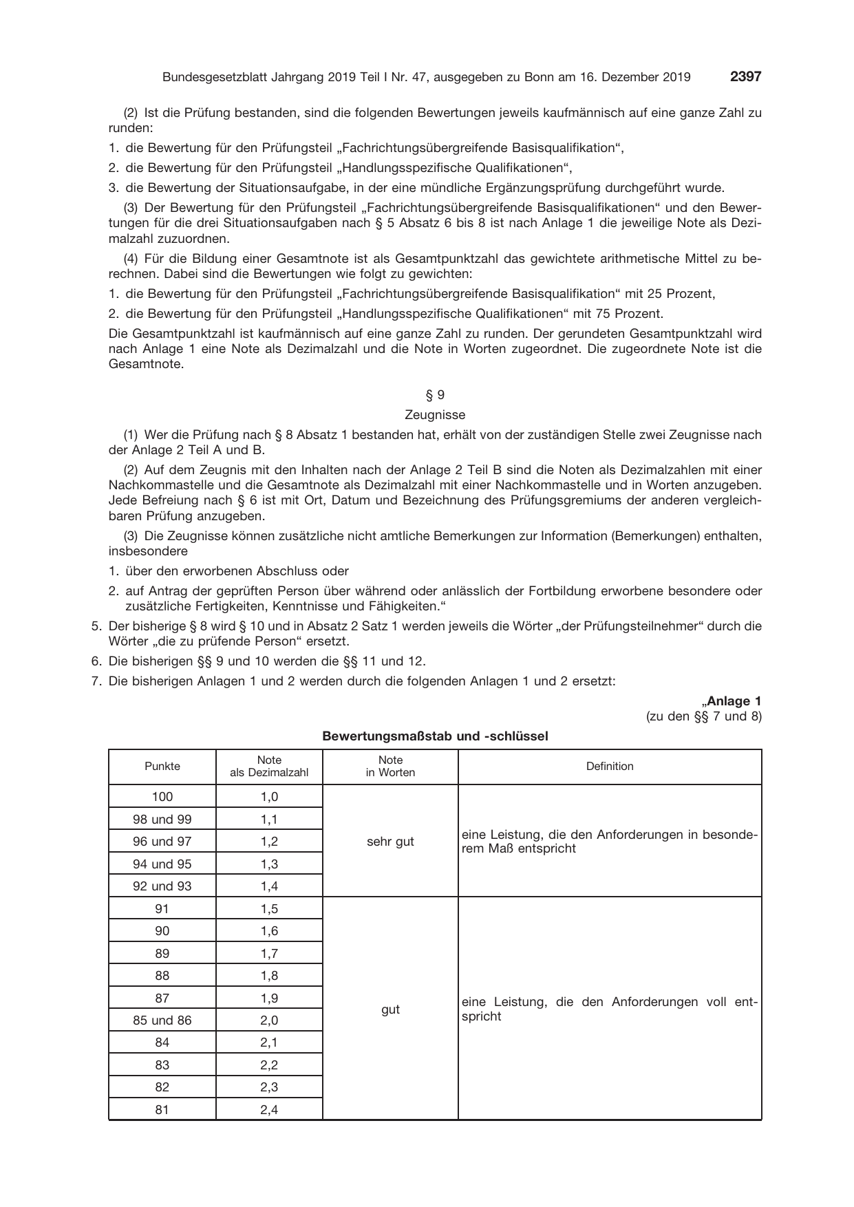BGBl. 2019, Seite 2397 — Originalseite als Abbildung