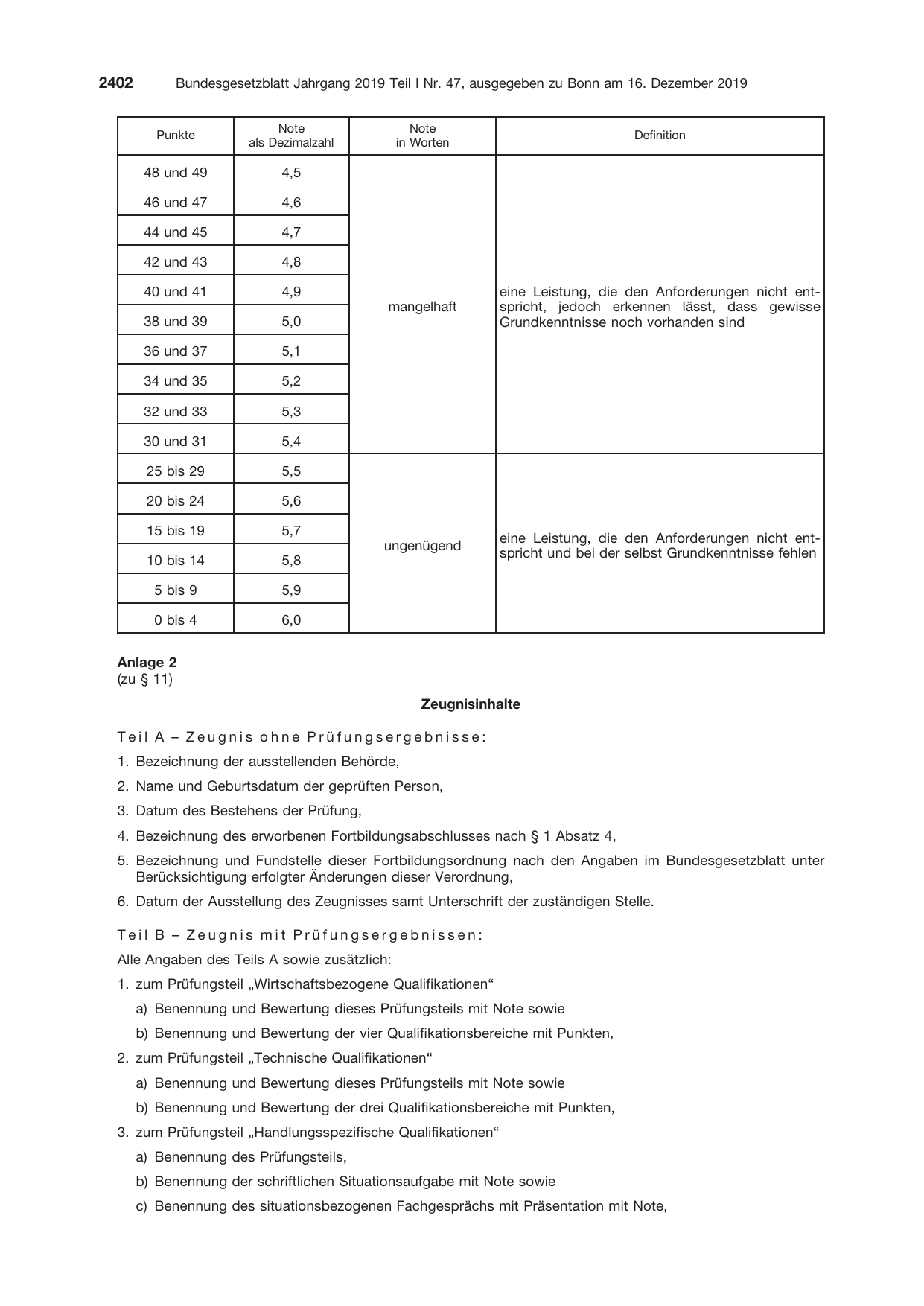 BGBl. 2019, Seite 2402 — Originalseite als Abbildung