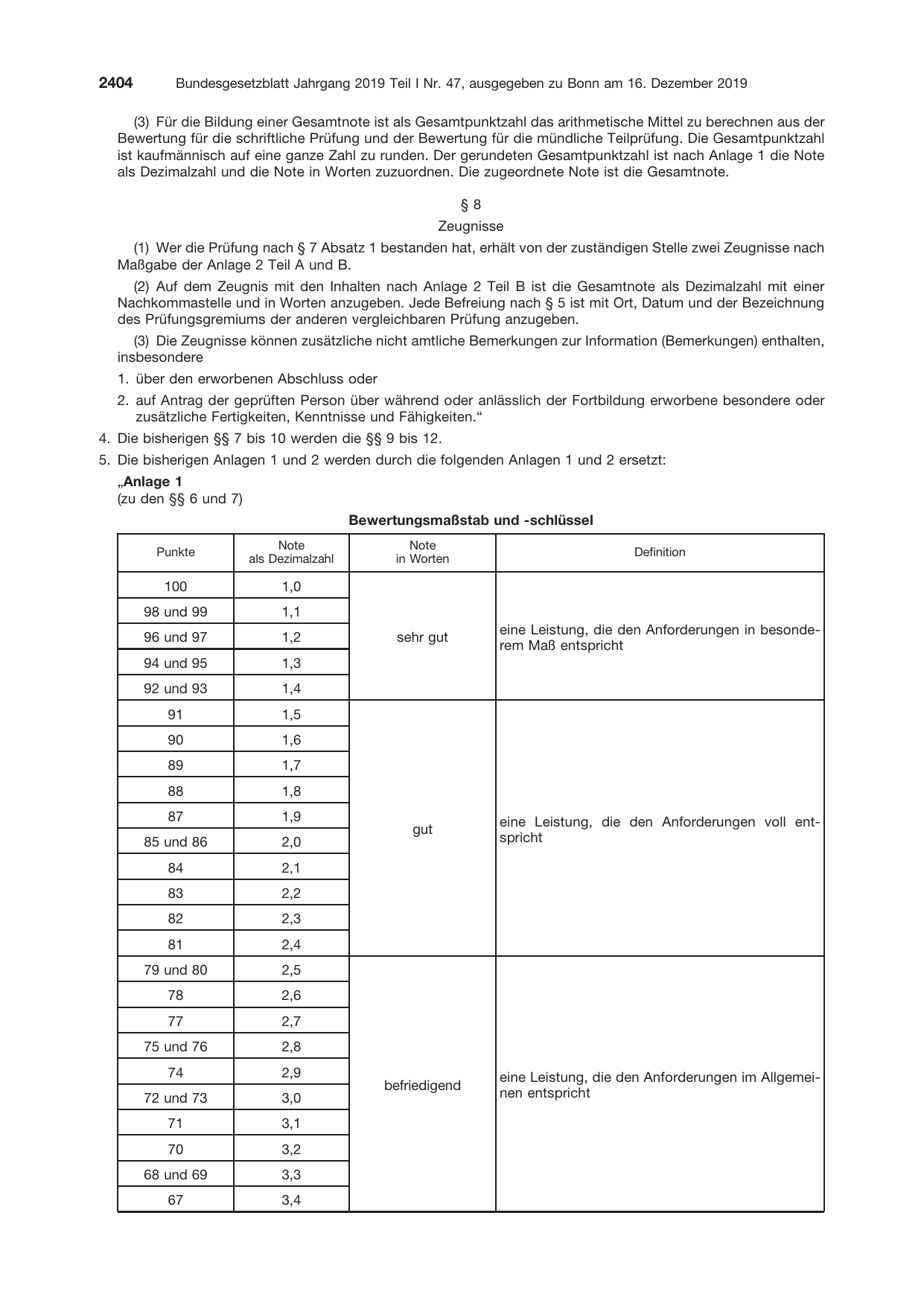 BGBl. 2019, Seite 2404 — Originalseite als Abbildung