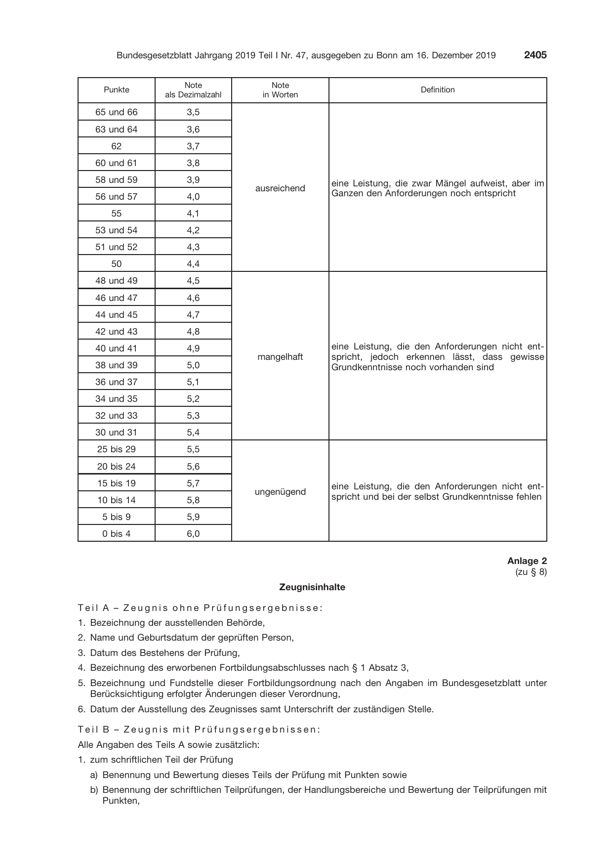 BGBl. 2019, Seite 2405 — Originalseite als Abbildung
