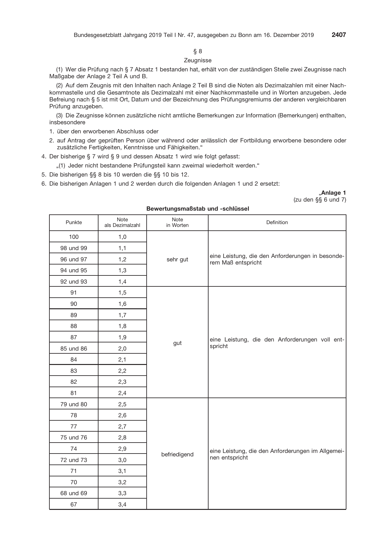 BGBl. 2019, Seite 2407 — Originalseite als Abbildung
