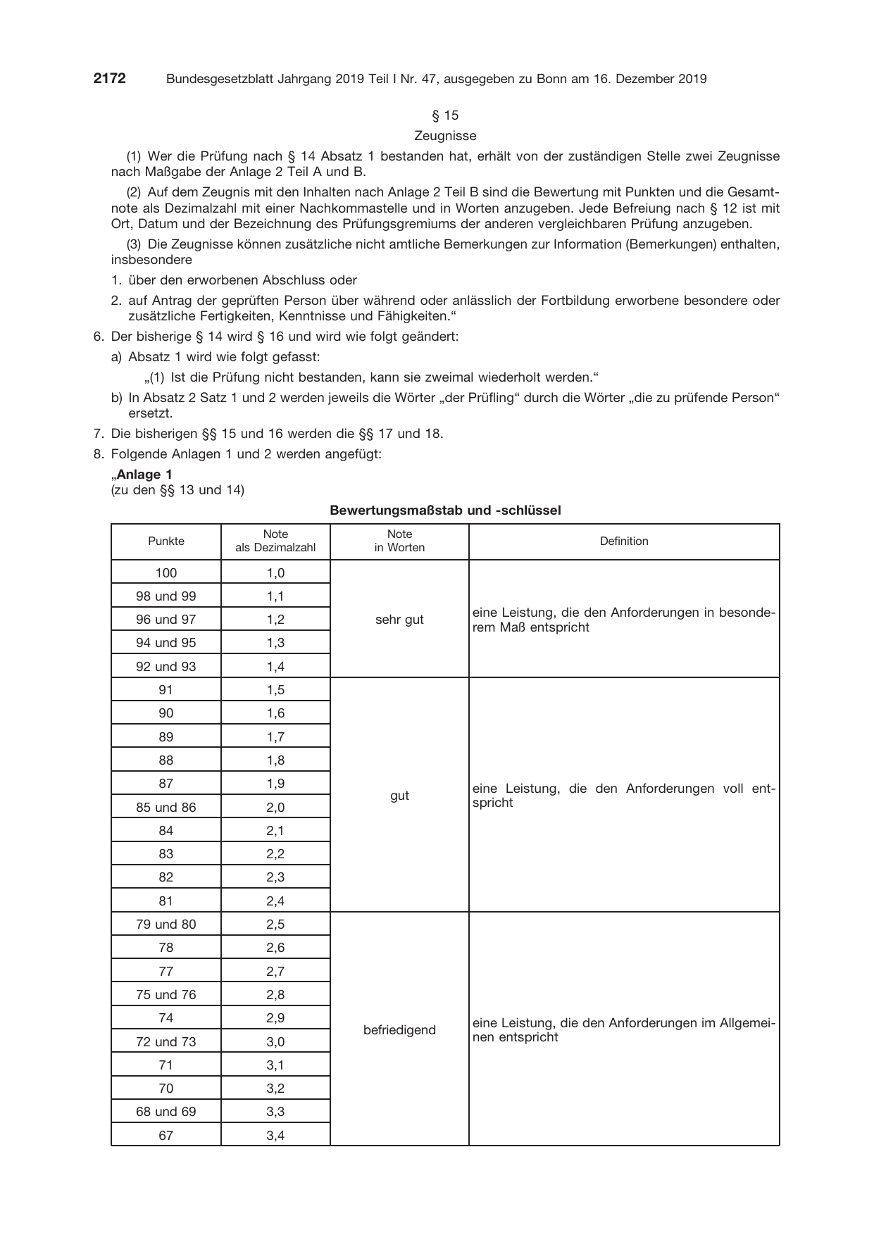 BGBl. 2019, Seite 2172 — Originalseite als Abbildung