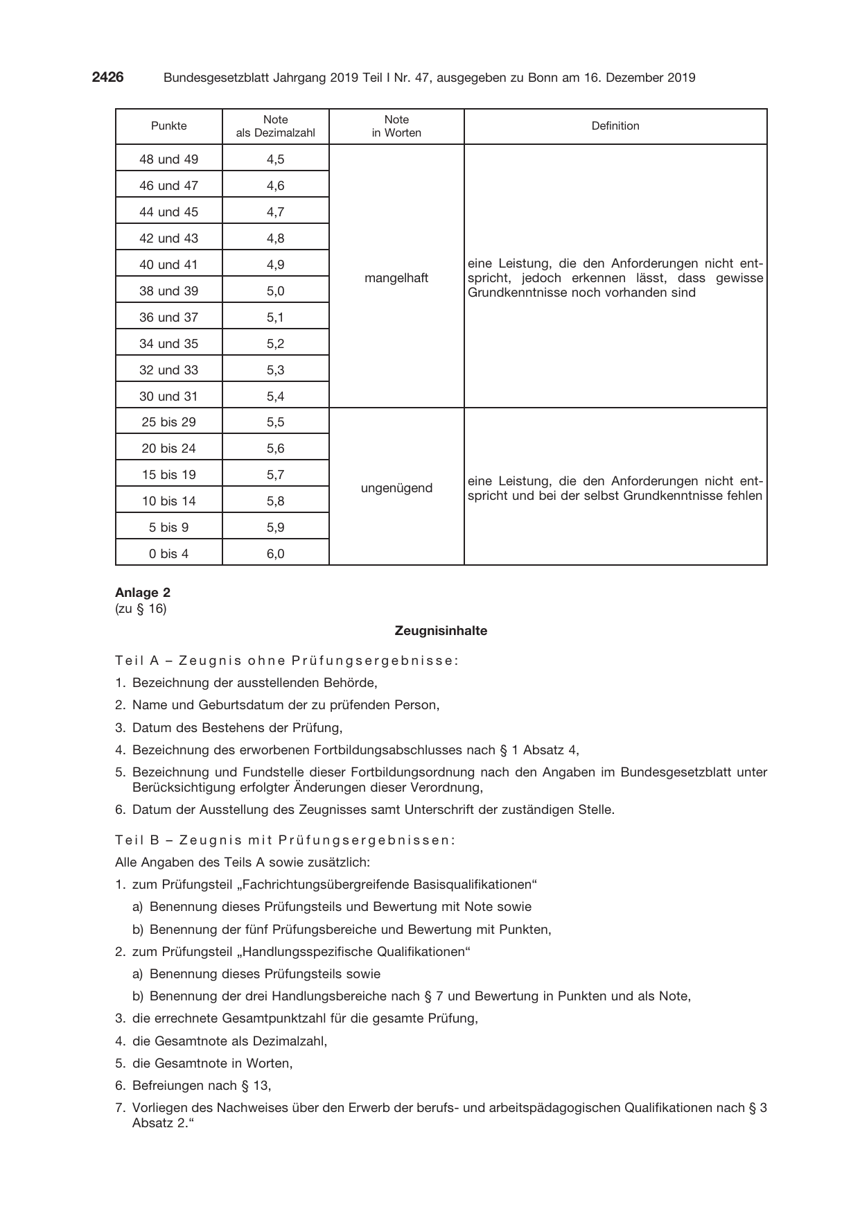 BGBl. 2019, Seite 2426 — Originalseite als Abbildung