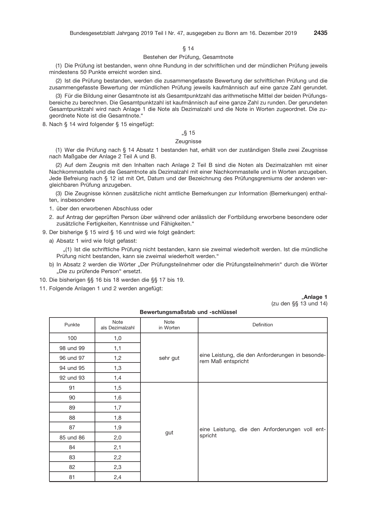 BGBl. 2019, Seite 2435 — Originalseite als Abbildung