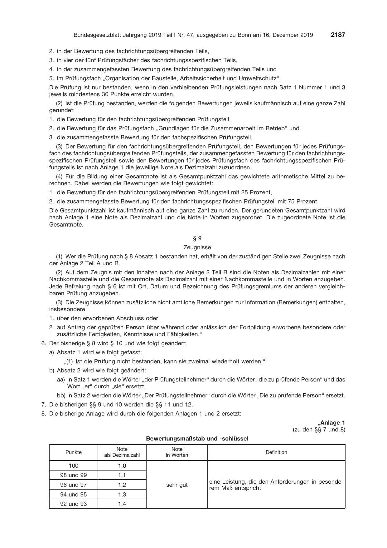 BGBl. 2019, Seite 2187 — Originalseite als Abbildung