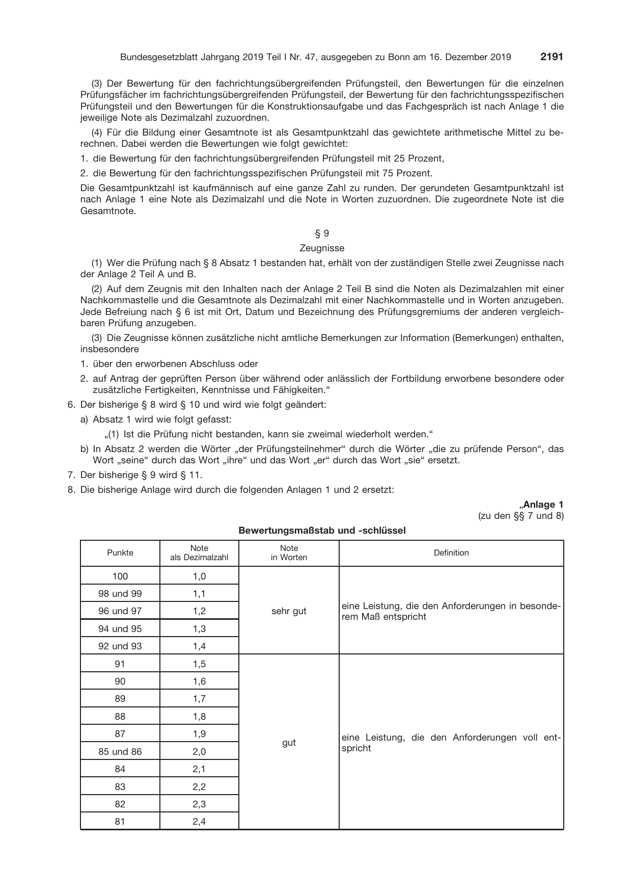 BGBl. 2019, Seite 2191 — Originalseite als Abbildung
