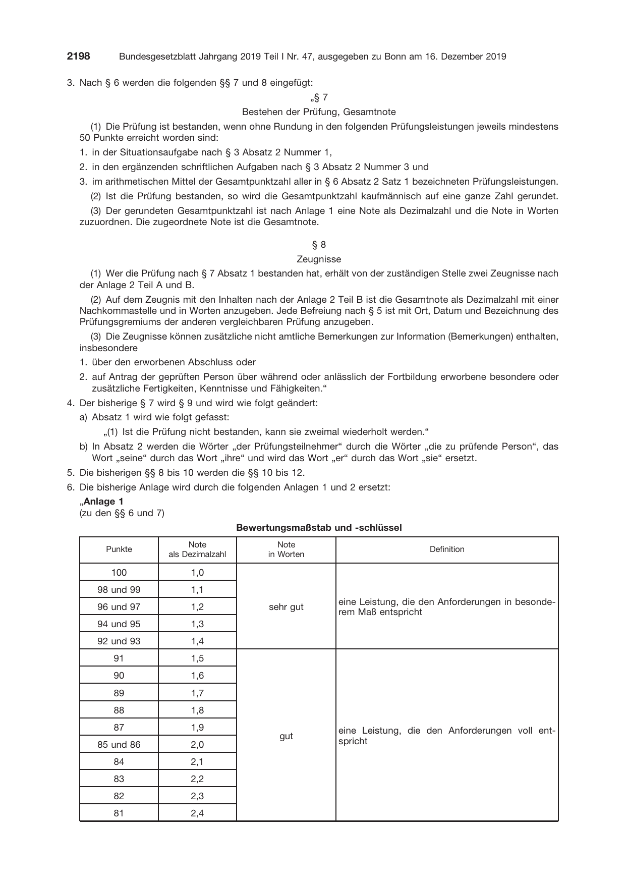 BGBl. 2019, Seite 2198 — Originalseite als Abbildung