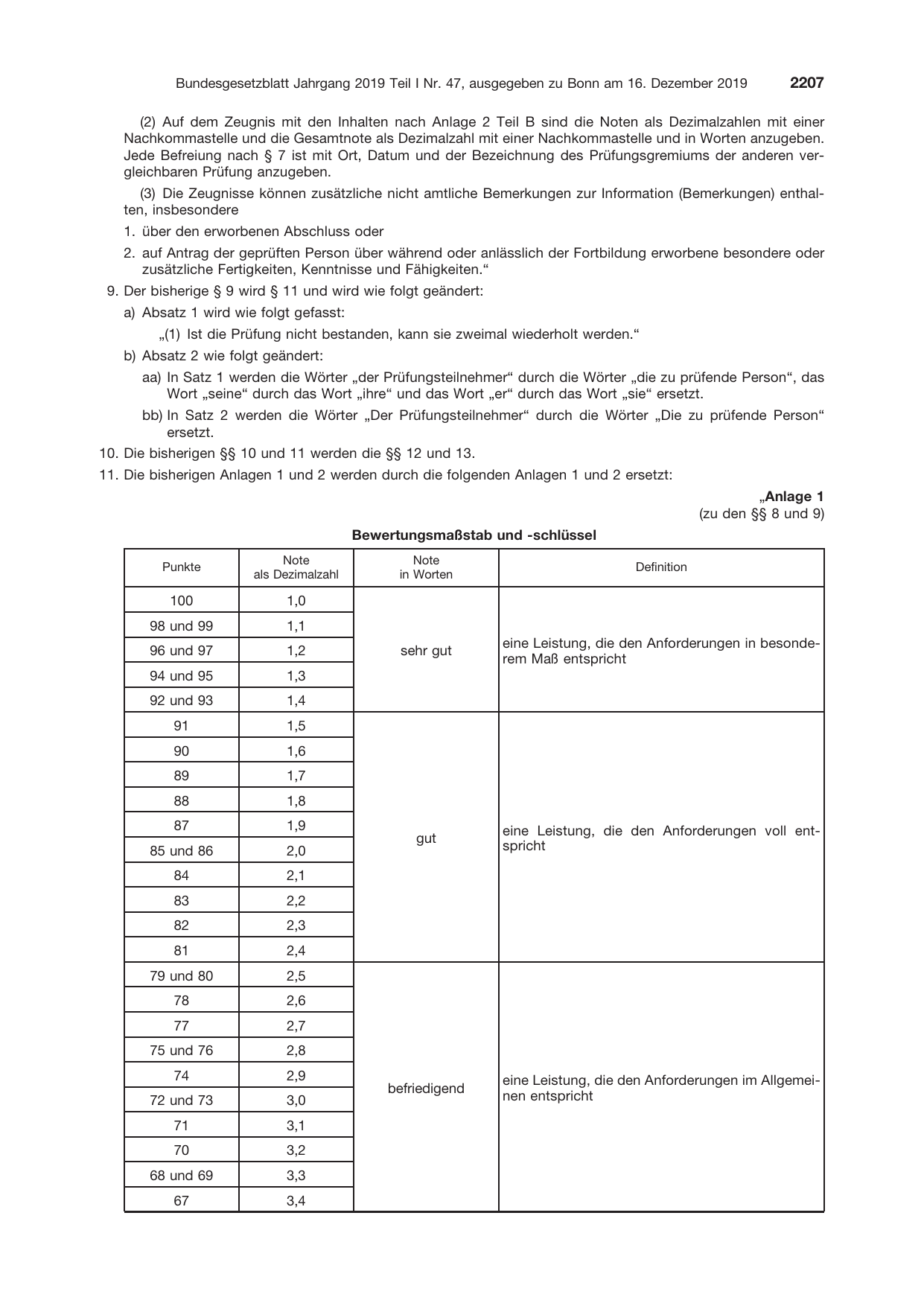 BGBl. 2019, Seite 2207 — Originalseite als Abbildung