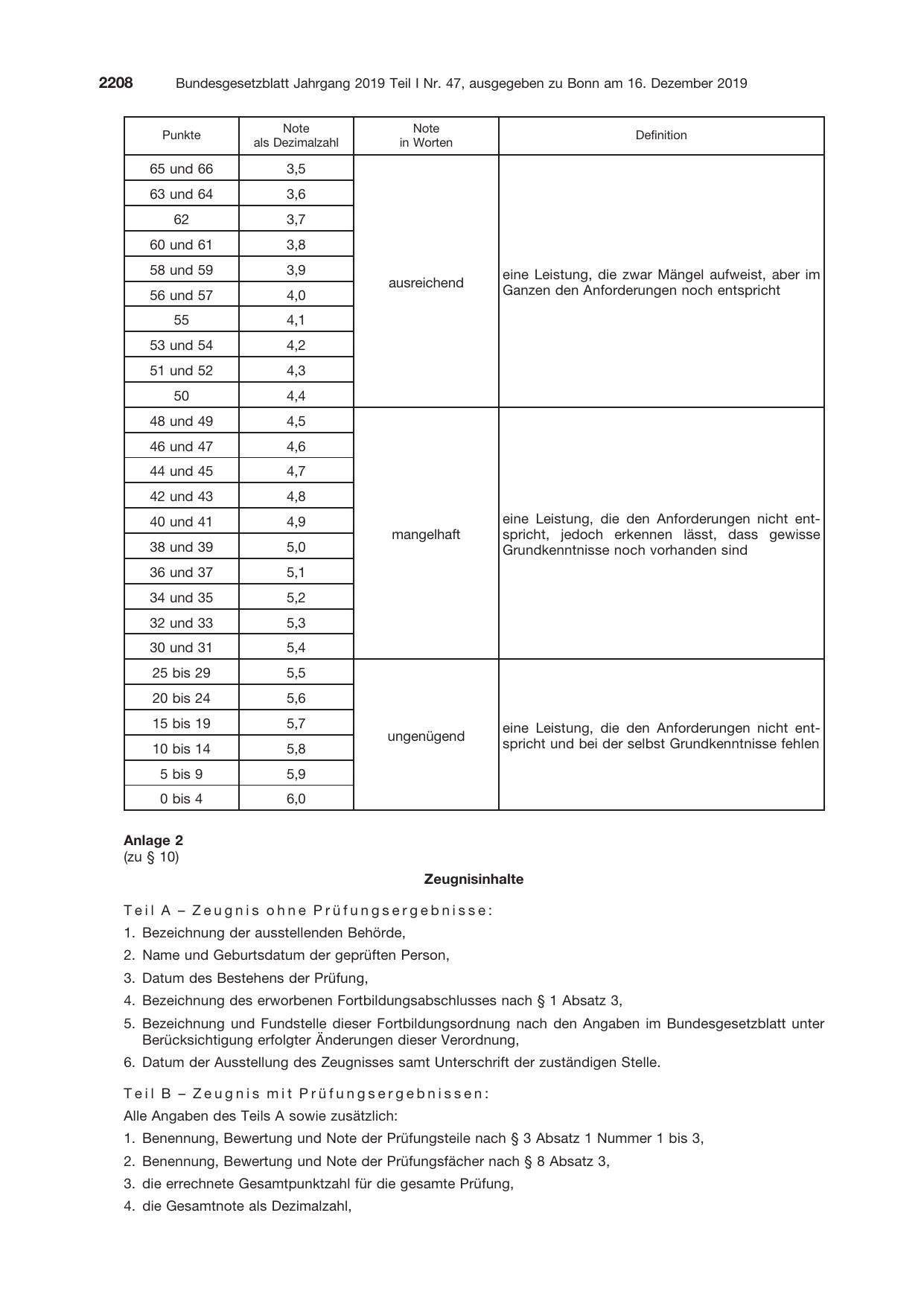 BGBl. 2019, Seite 2208 — Originalseite als Abbildung