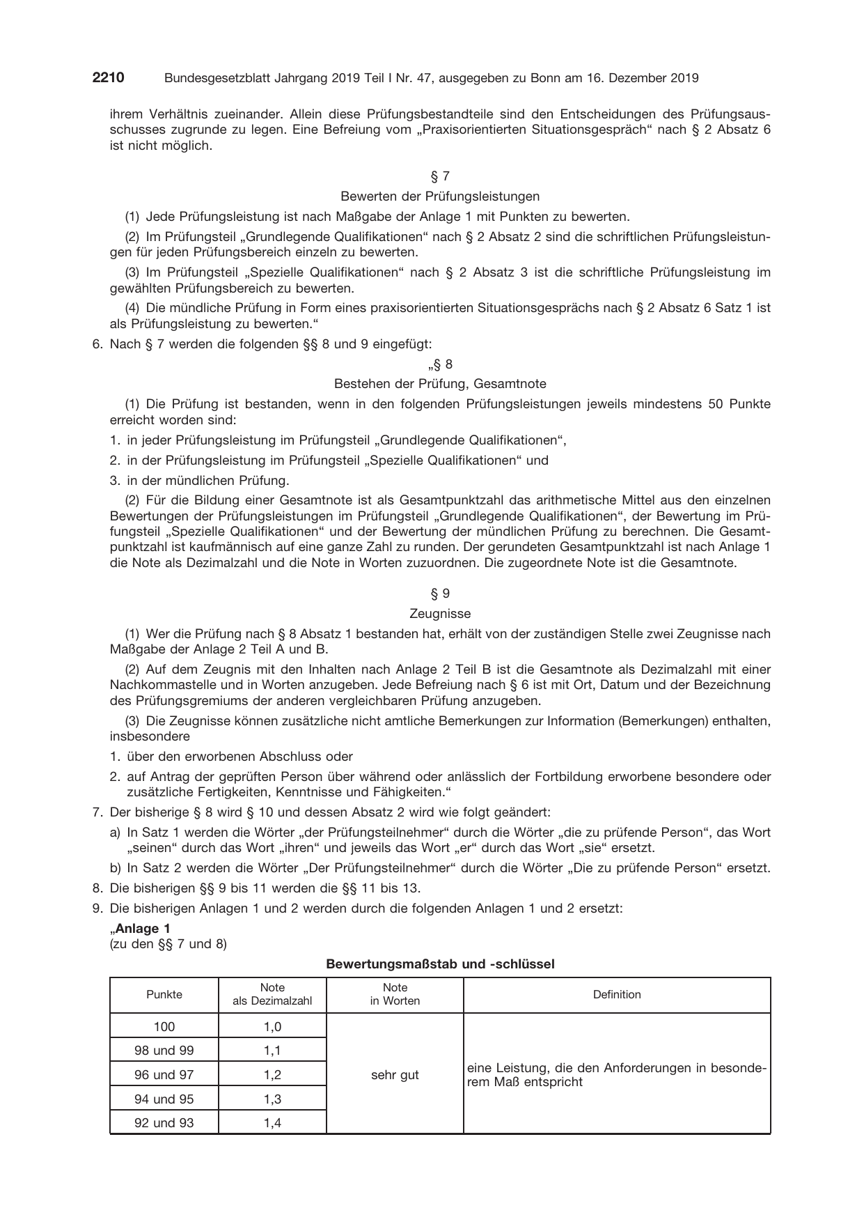 BGBl. 2019, Seite 2210 — Originalseite als Abbildung