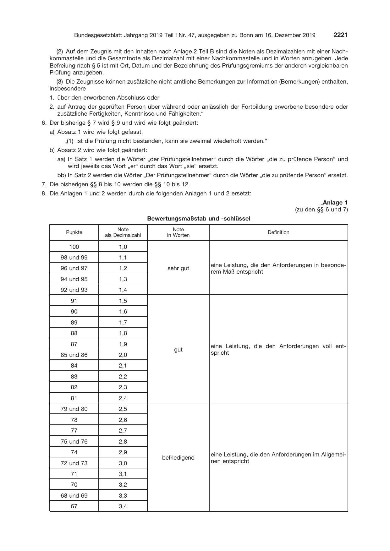 BGBl. 2019, Seite 2221 — Originalseite als Abbildung