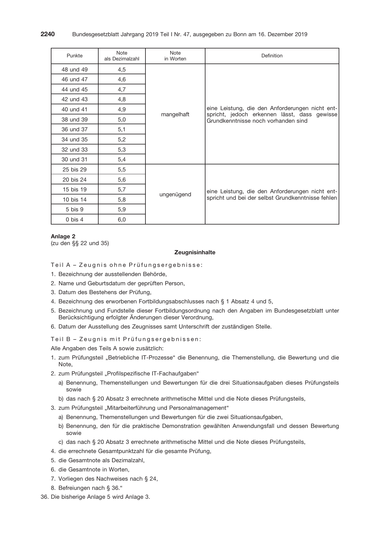 BGBl. 2019, Seite 2240 — Originalseite als Abbildung