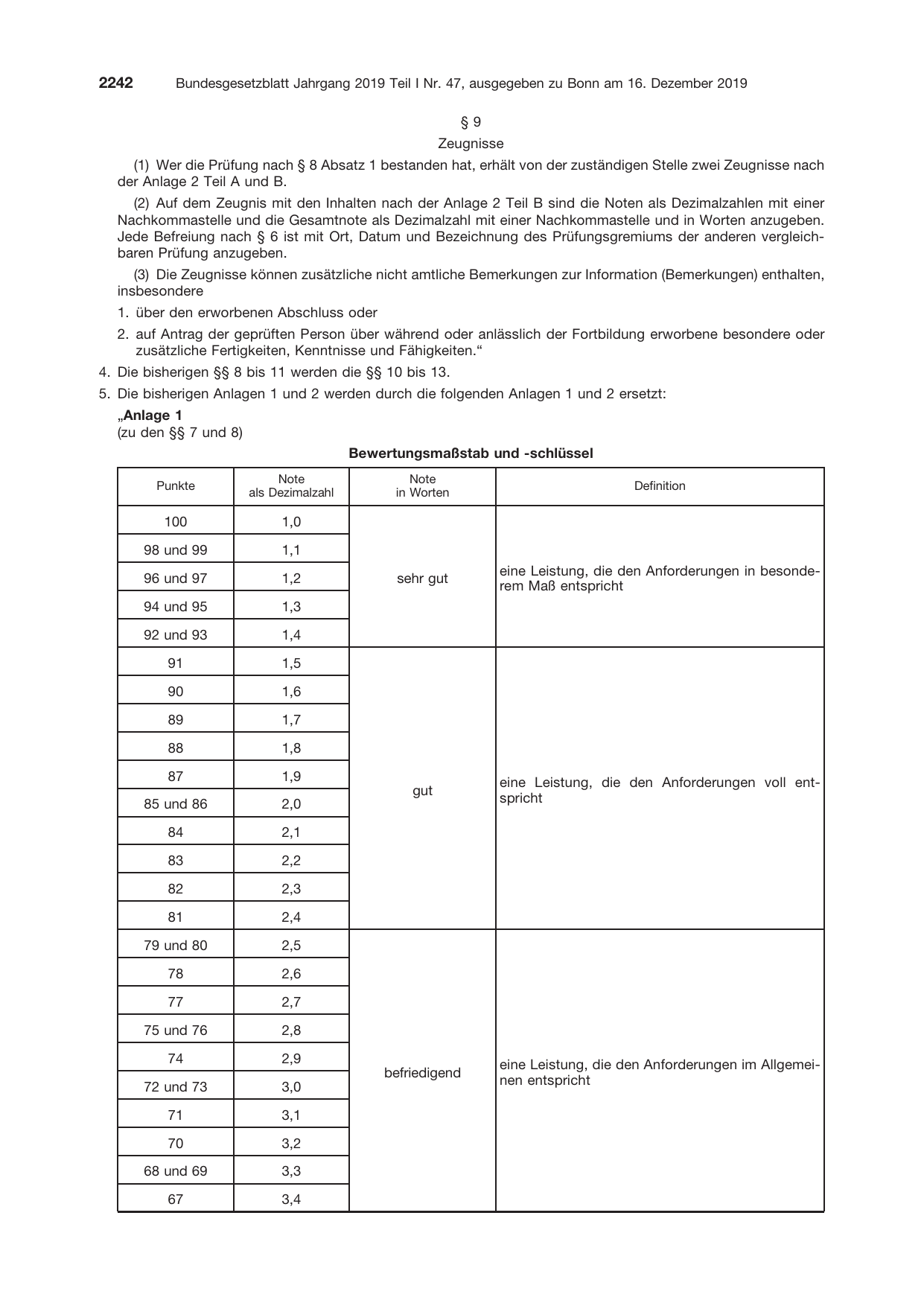 BGBl. 2019, Seite 2242 — Originalseite als Abbildung