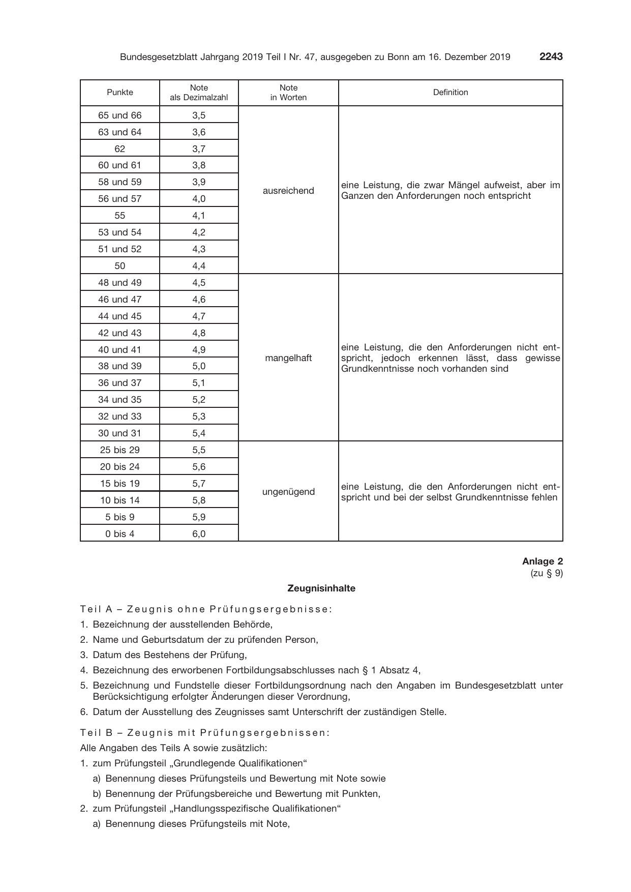 BGBl. 2019, Seite 2243 — Originalseite als Abbildung