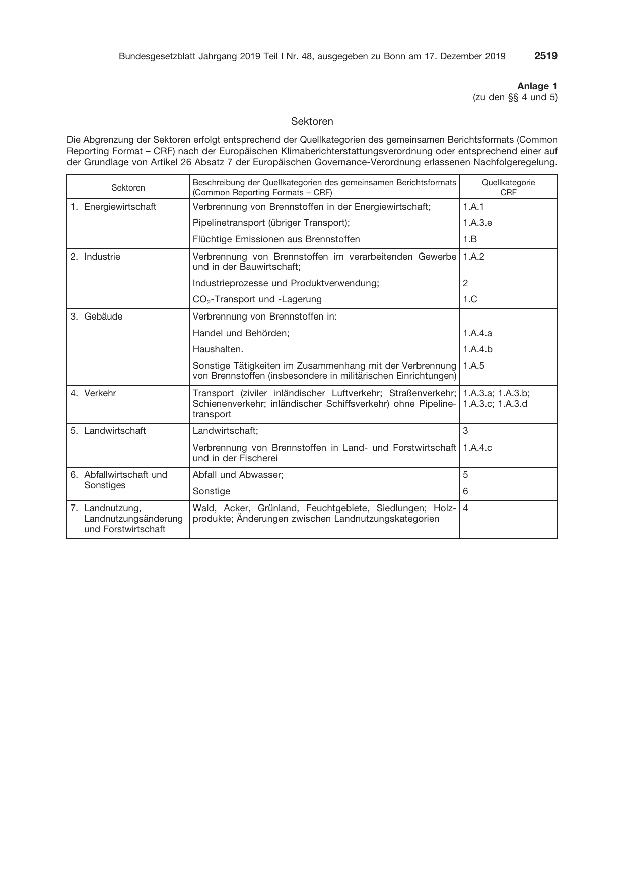 BGBl. 2019, Seite 2519 — Originalseite als Abbildung