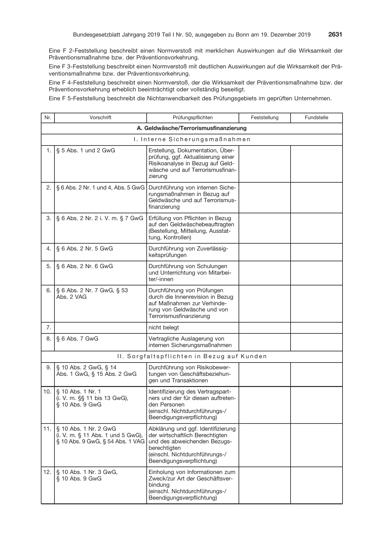 BGBl. 2019, Seite 2631 — Originalseite als Abbildung
