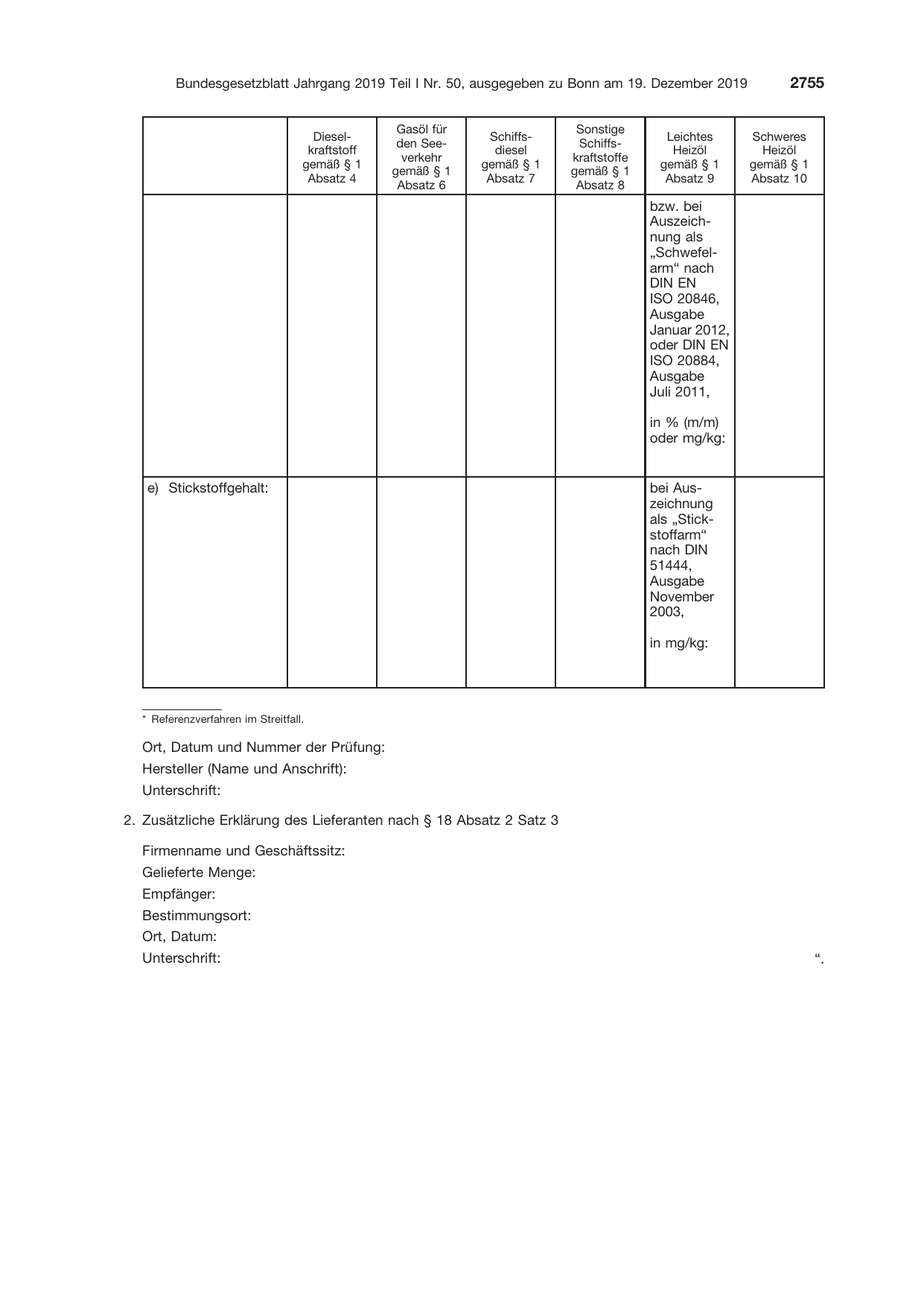 BGBl. 2019, Seite 2755 — Originalseite als Abbildung
