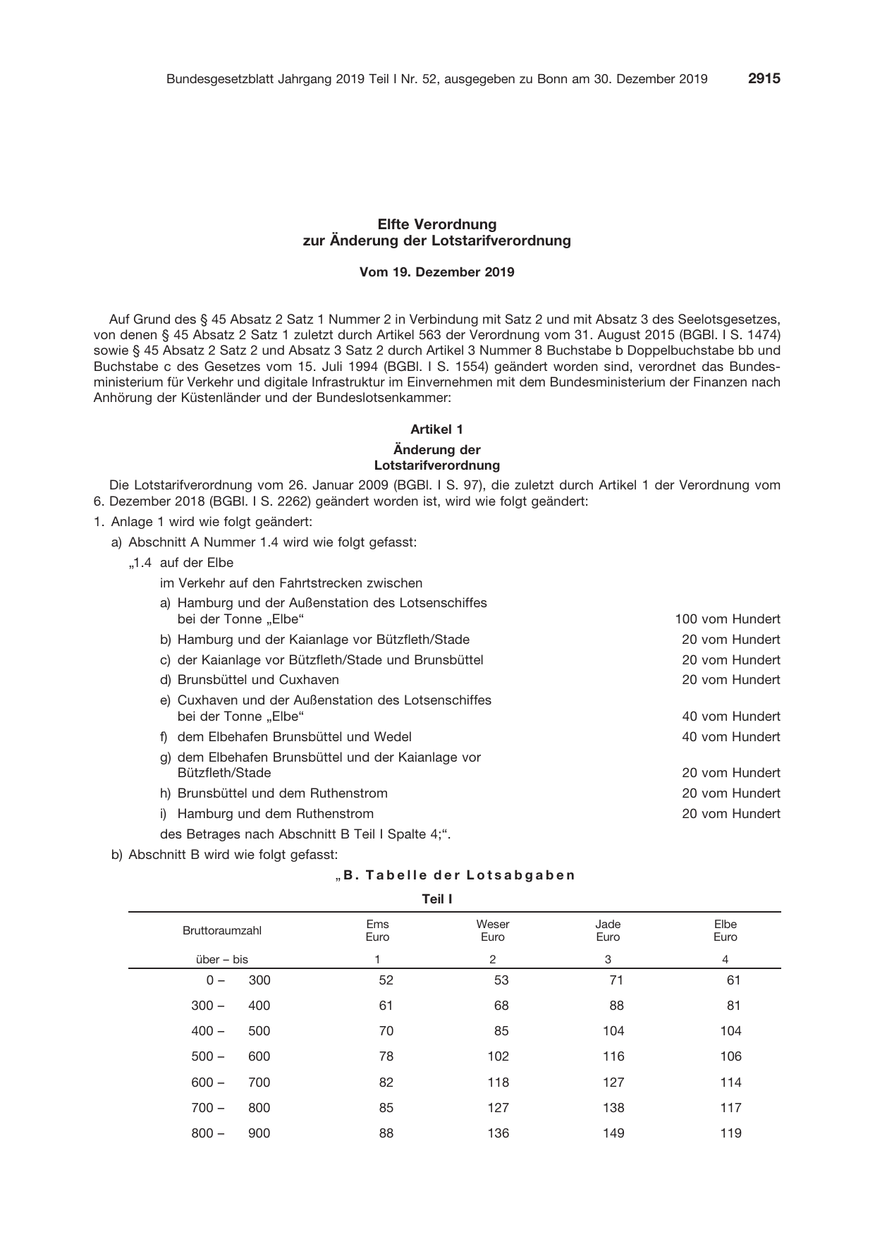 BGBl. 2019, Seite 2915 — Originalseite als Abbildung
