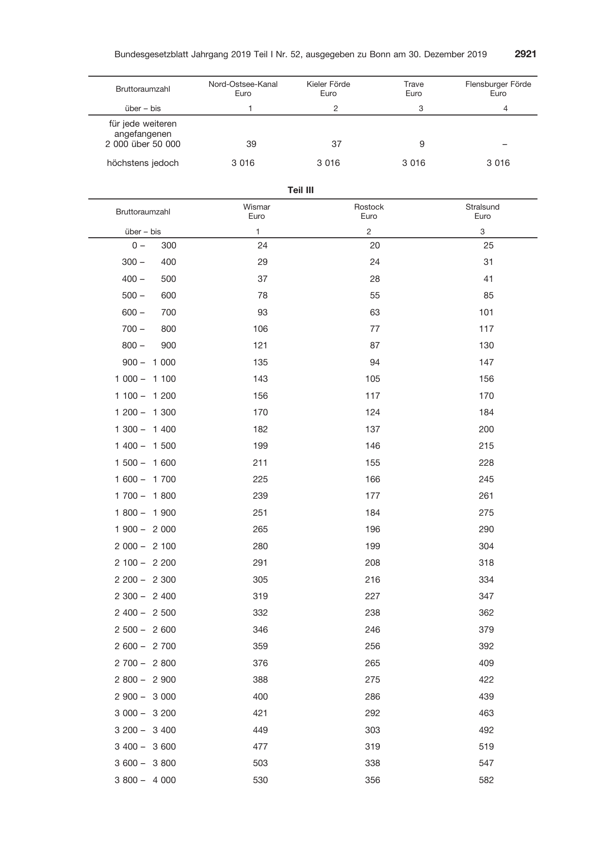 BGBl. 2019, Seite 2921 — Originalseite als Abbildung