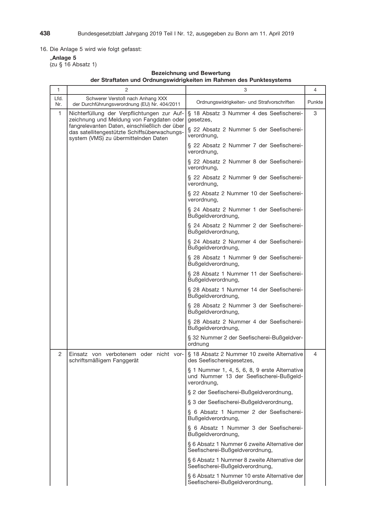 BGBl. 2019, Seite 438 — Originalseite als Abbildung