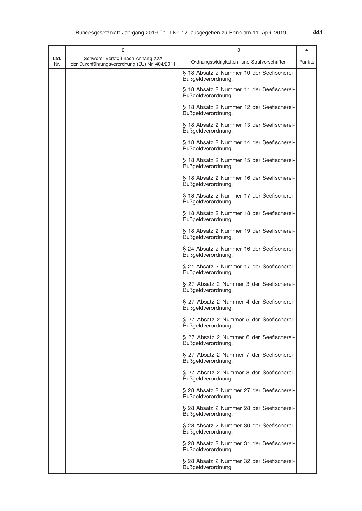 BGBl. 2019, Seite 441 — Originalseite als Abbildung