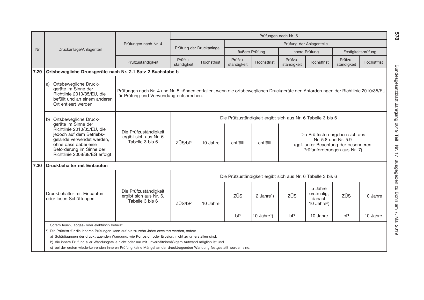 BGBl. 2019, Seite 578 — Originalseite als Abbildung