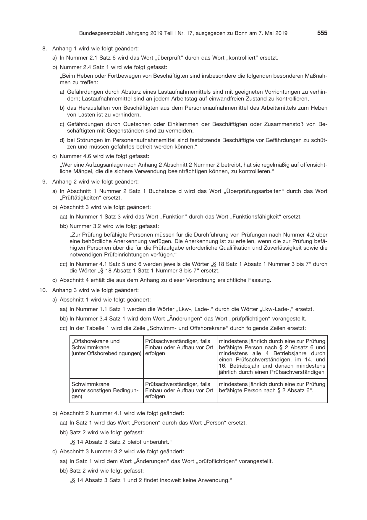 BGBl. 2019, Seite 555 — Originalseite als Abbildung