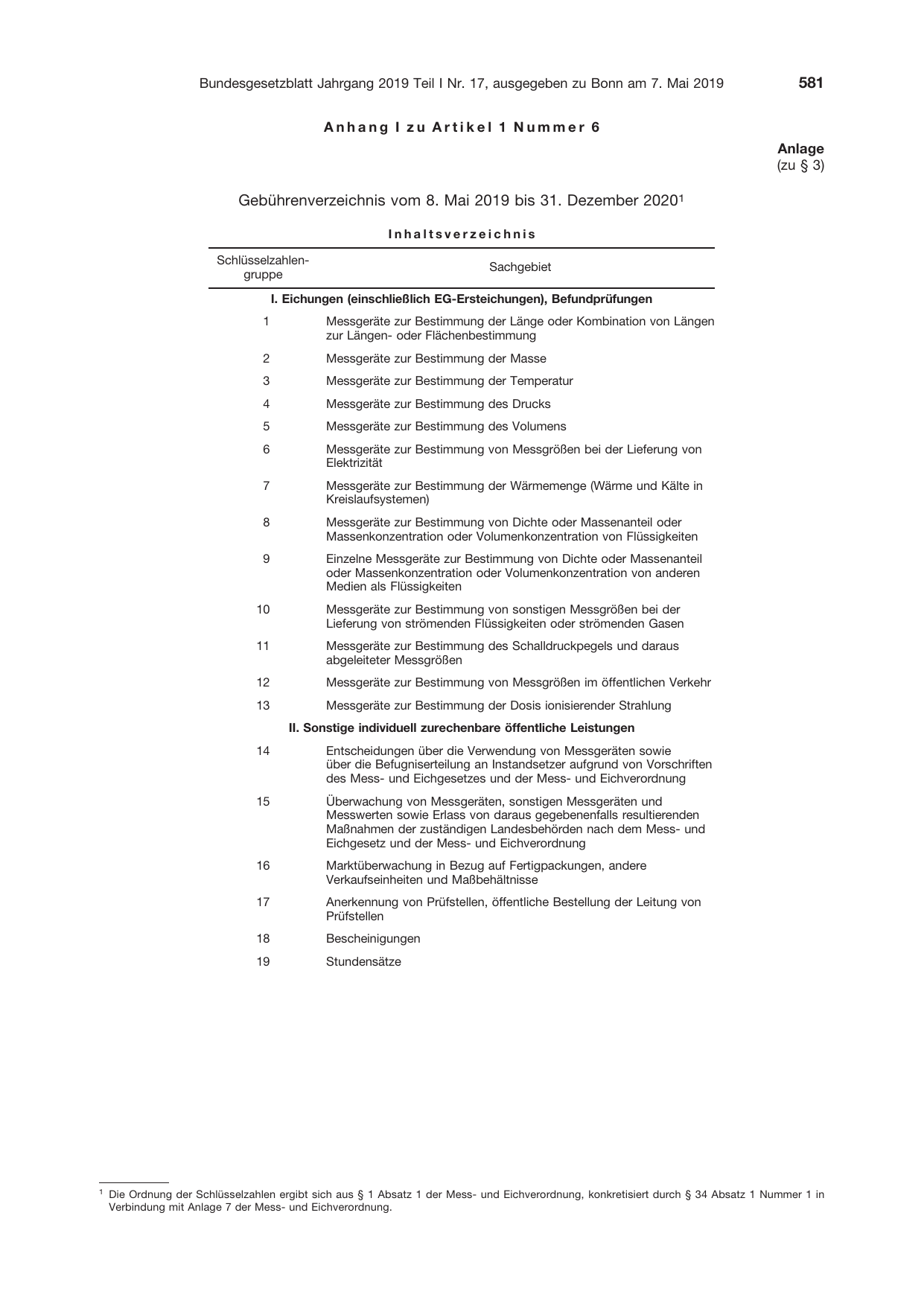 BGBl. 2019, Seite 581 — Originalseite als Abbildung