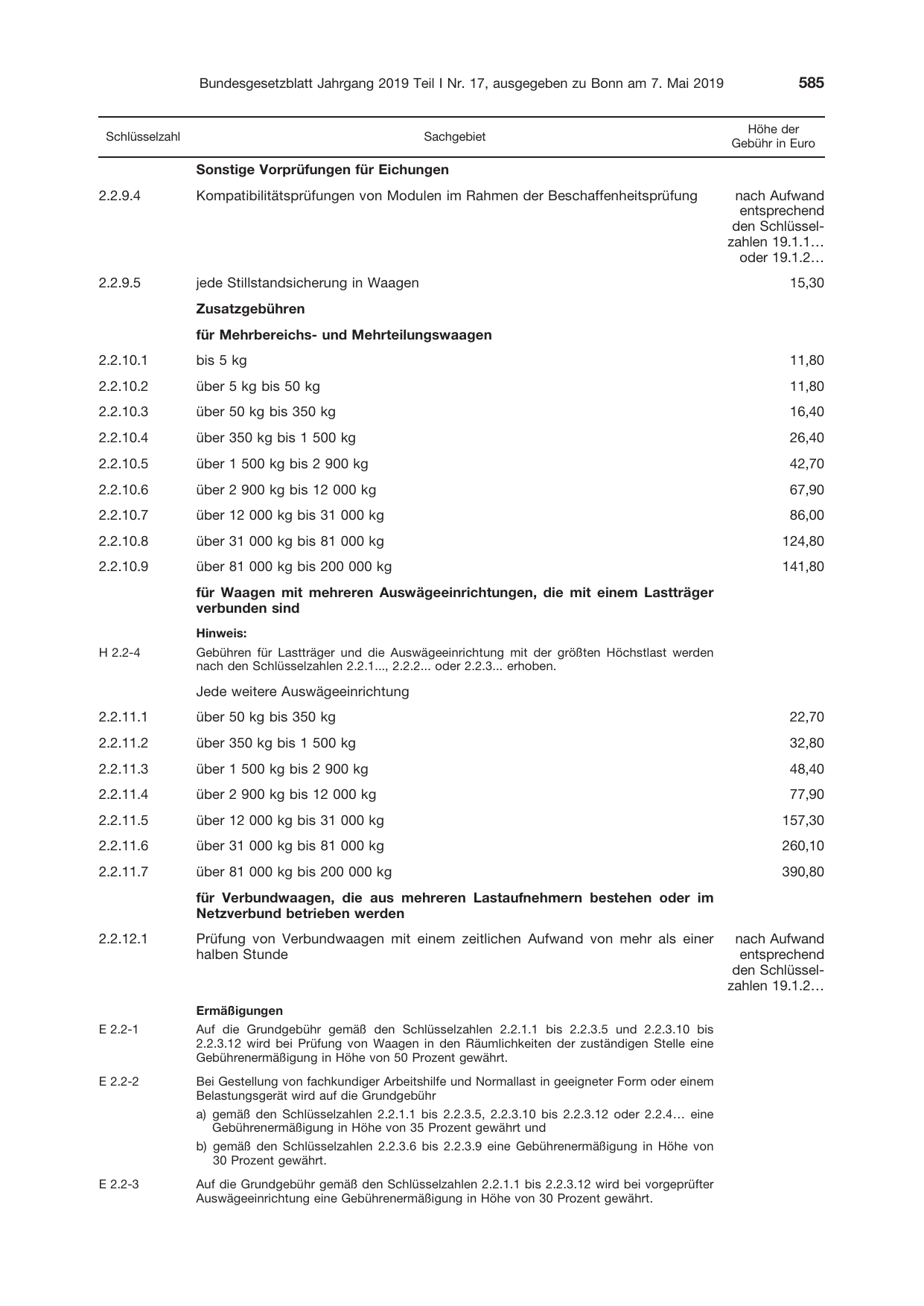 BGBl. 2019, Seite 585 — Originalseite als Abbildung