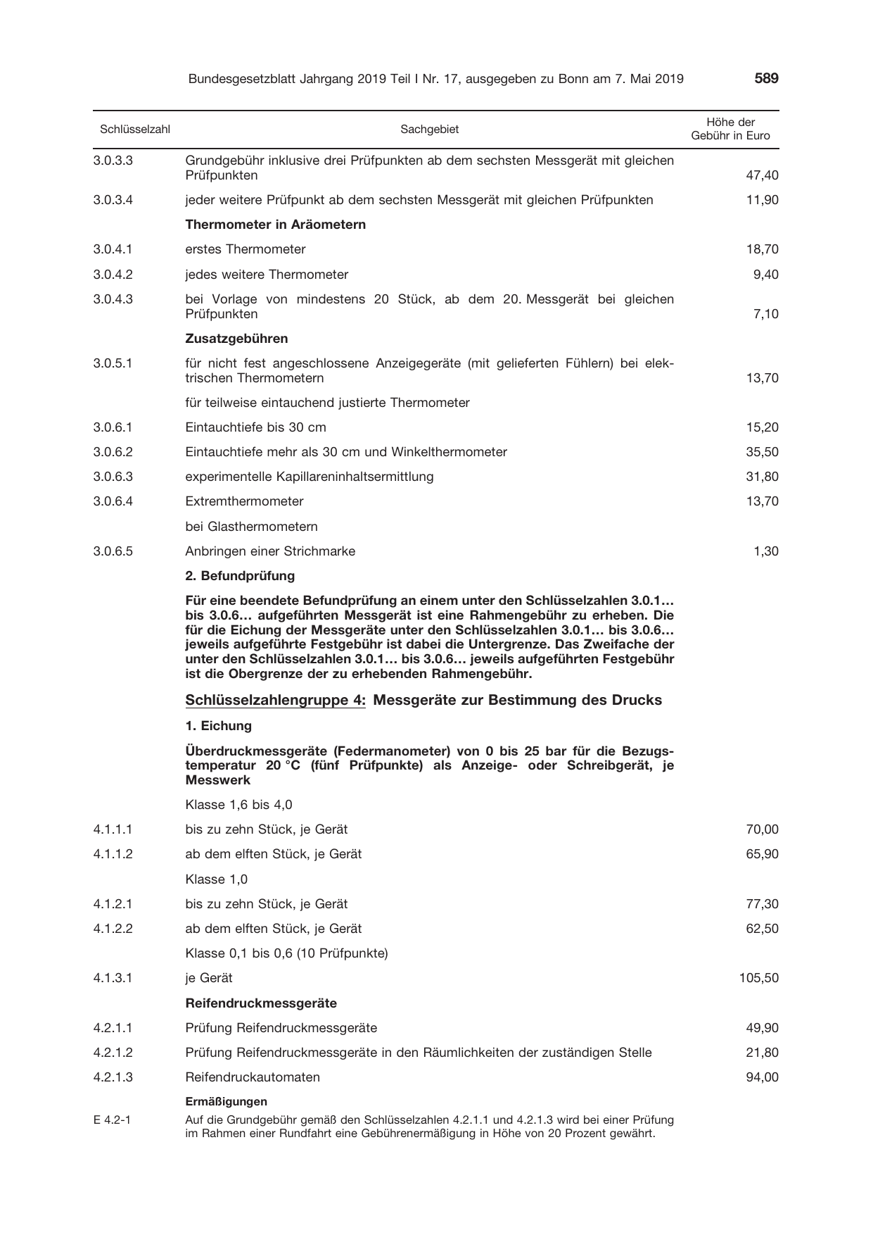 BGBl. 2019, Seite 589 — Originalseite als Abbildung