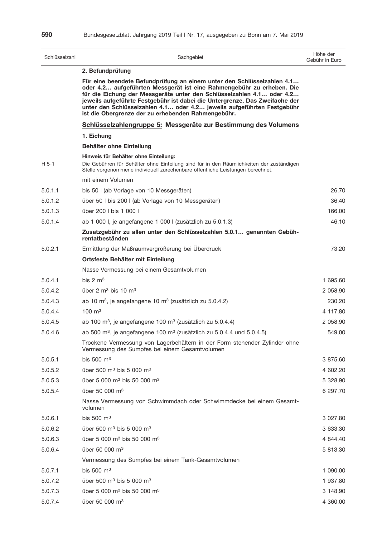 BGBl. 2019, Seite 590 — Originalseite als Abbildung