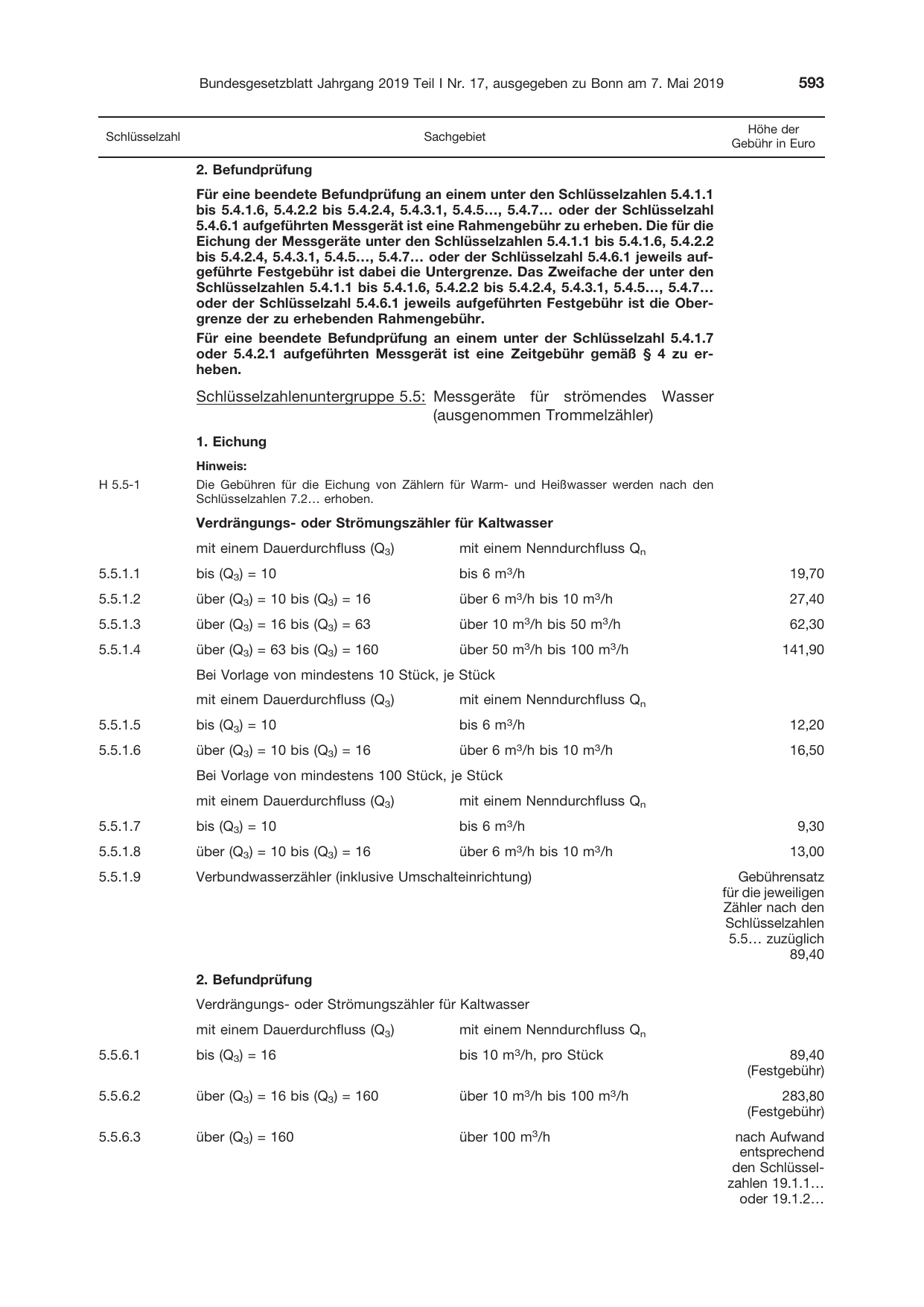 BGBl. 2019, Seite 593 — Originalseite als Abbildung
