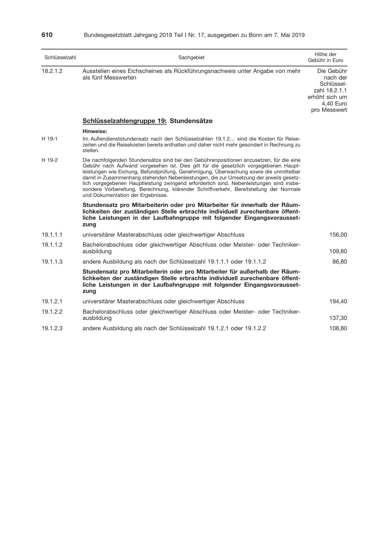BGBl. 2019, Seite 610 — Originalseite als Abbildung