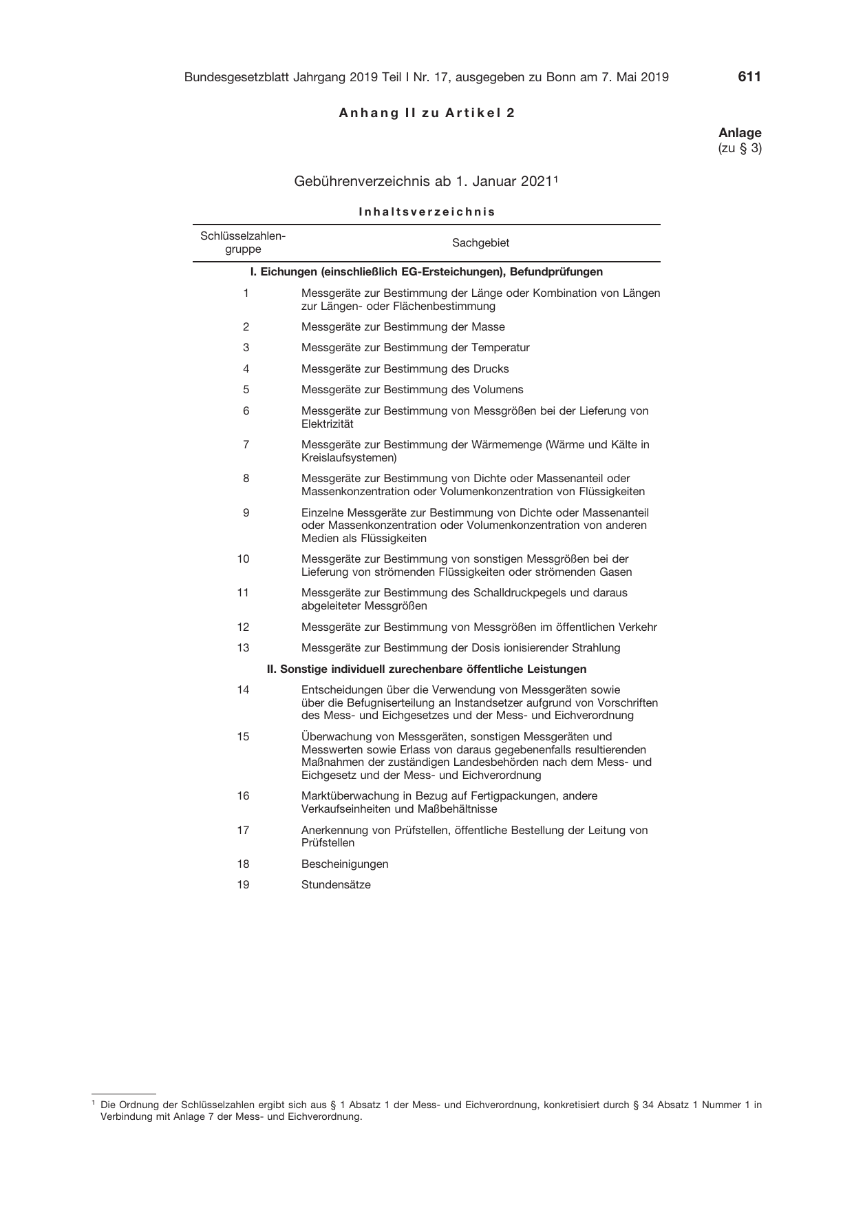 BGBl. 2019, Seite 611 — Originalseite als Abbildung