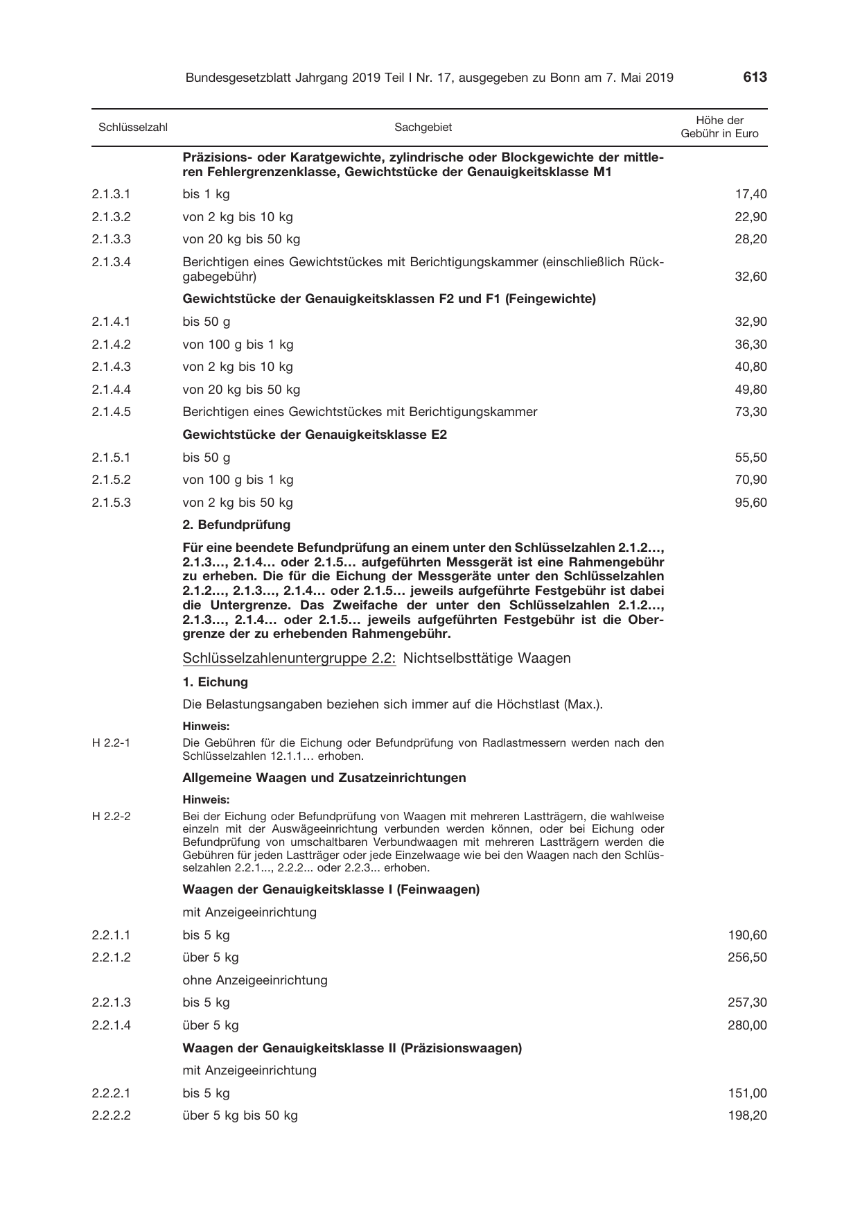 BGBl. 2019, Seite 613 — Originalseite als Abbildung