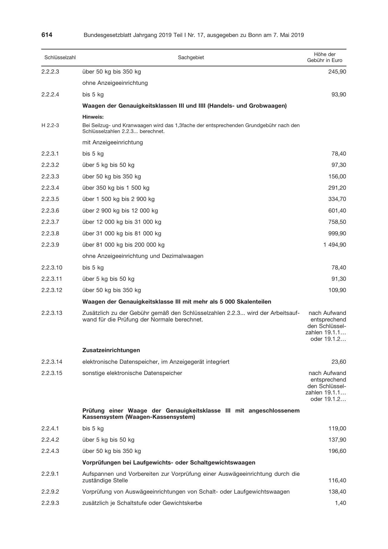 BGBl. 2019, Seite 614 — Originalseite als Abbildung